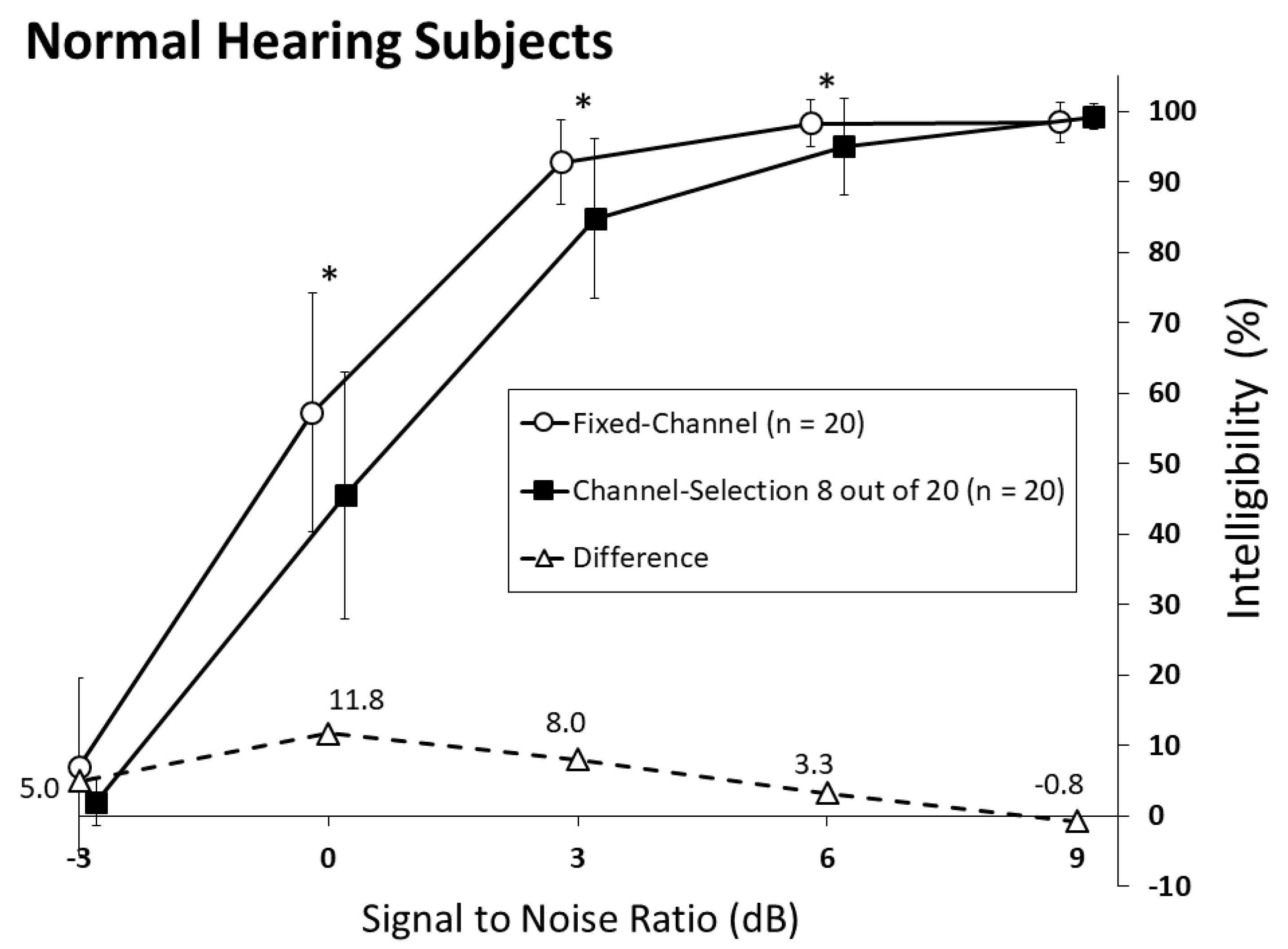 Applsci 09 00734 g003 Applsci 09 00734 g003