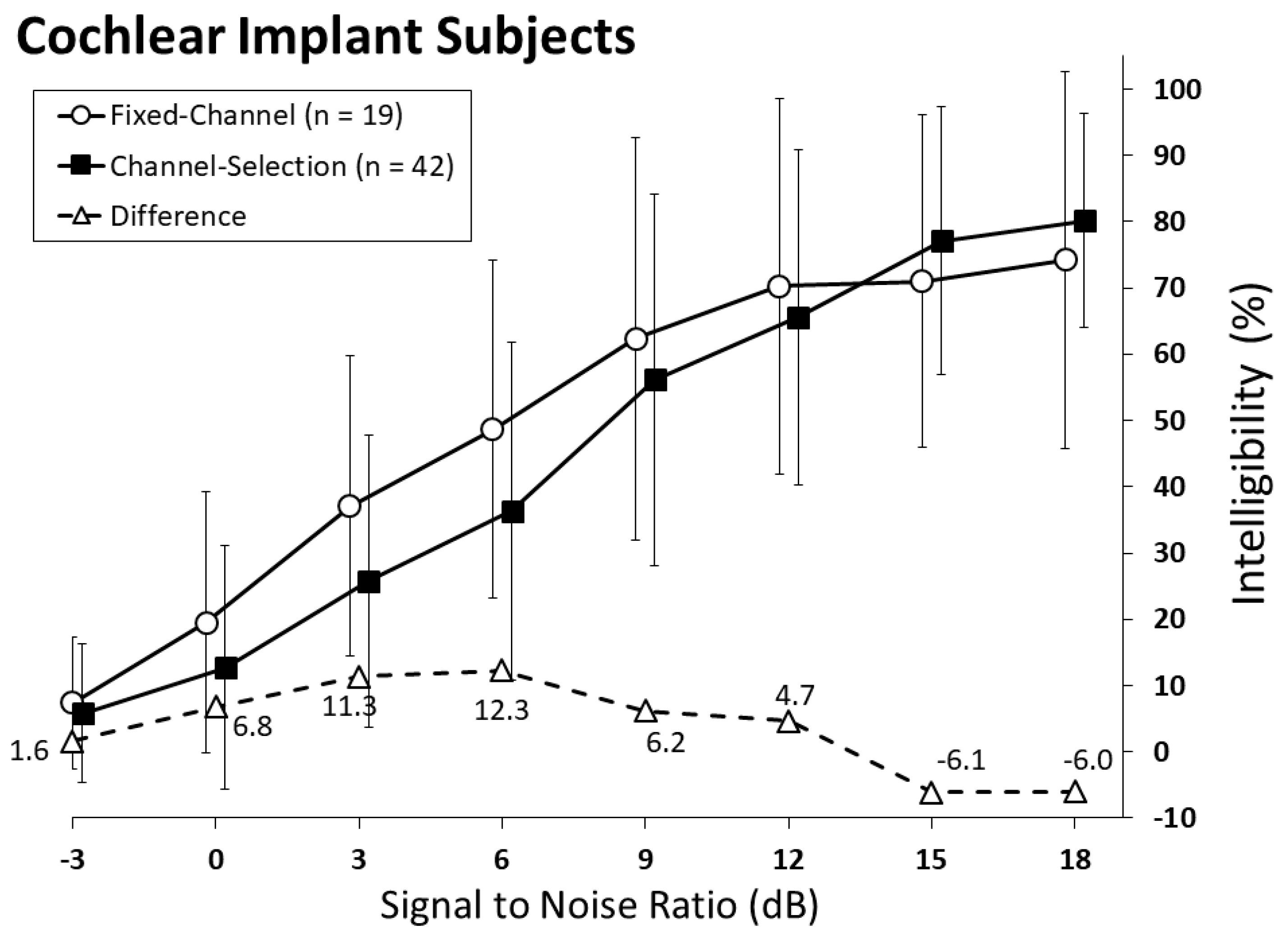 Applsci 09 00734 g004 Applsci 09 00734 g004