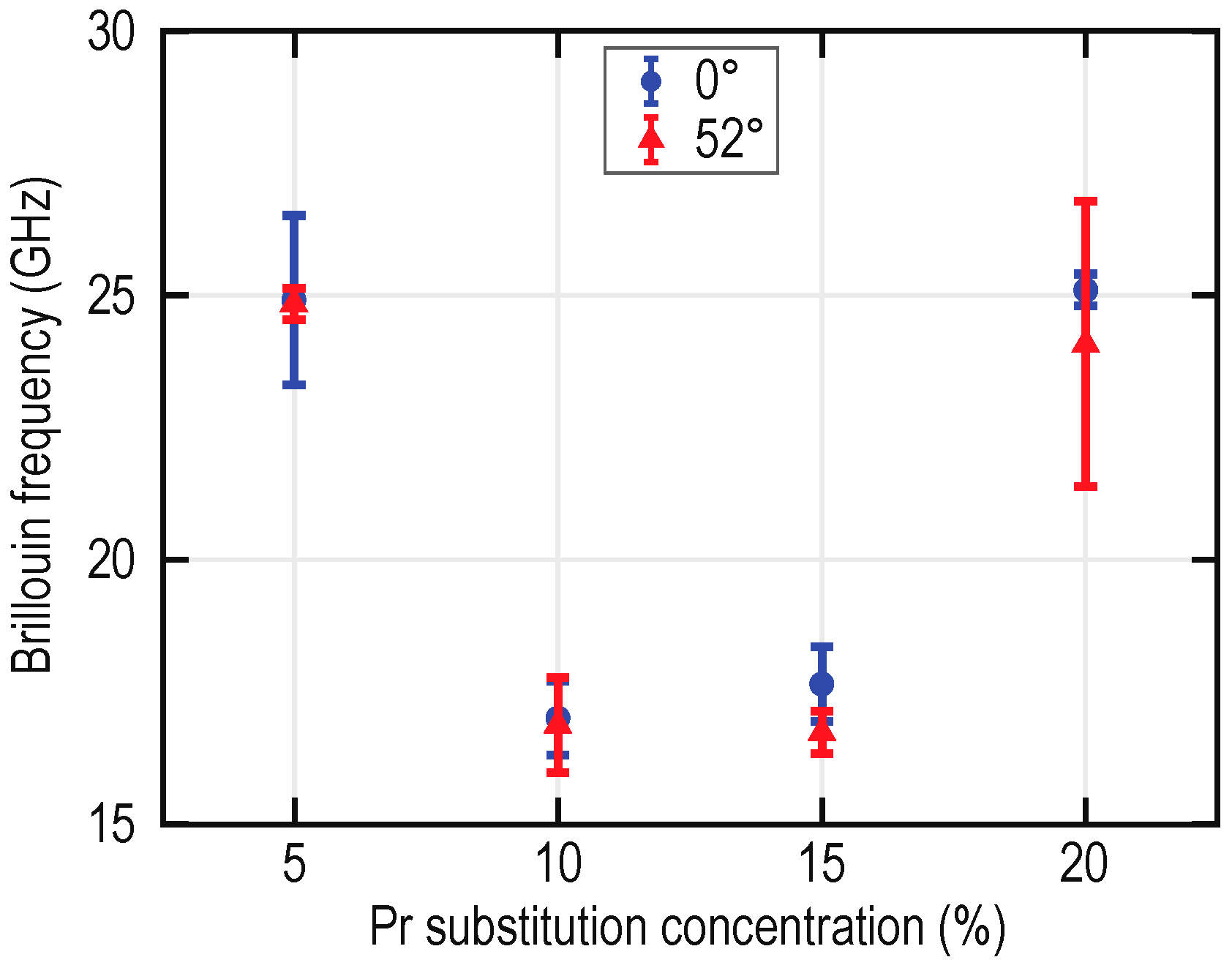 Applsci 09 00736 g005 Applsci 09 00736 g005