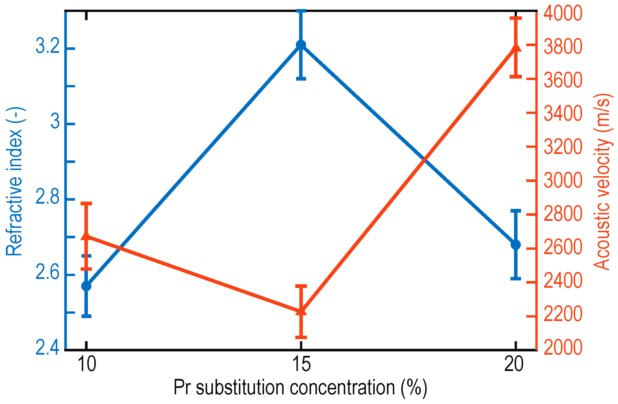 Applsci 09 00736 g006 Applsci 09 00736 g006