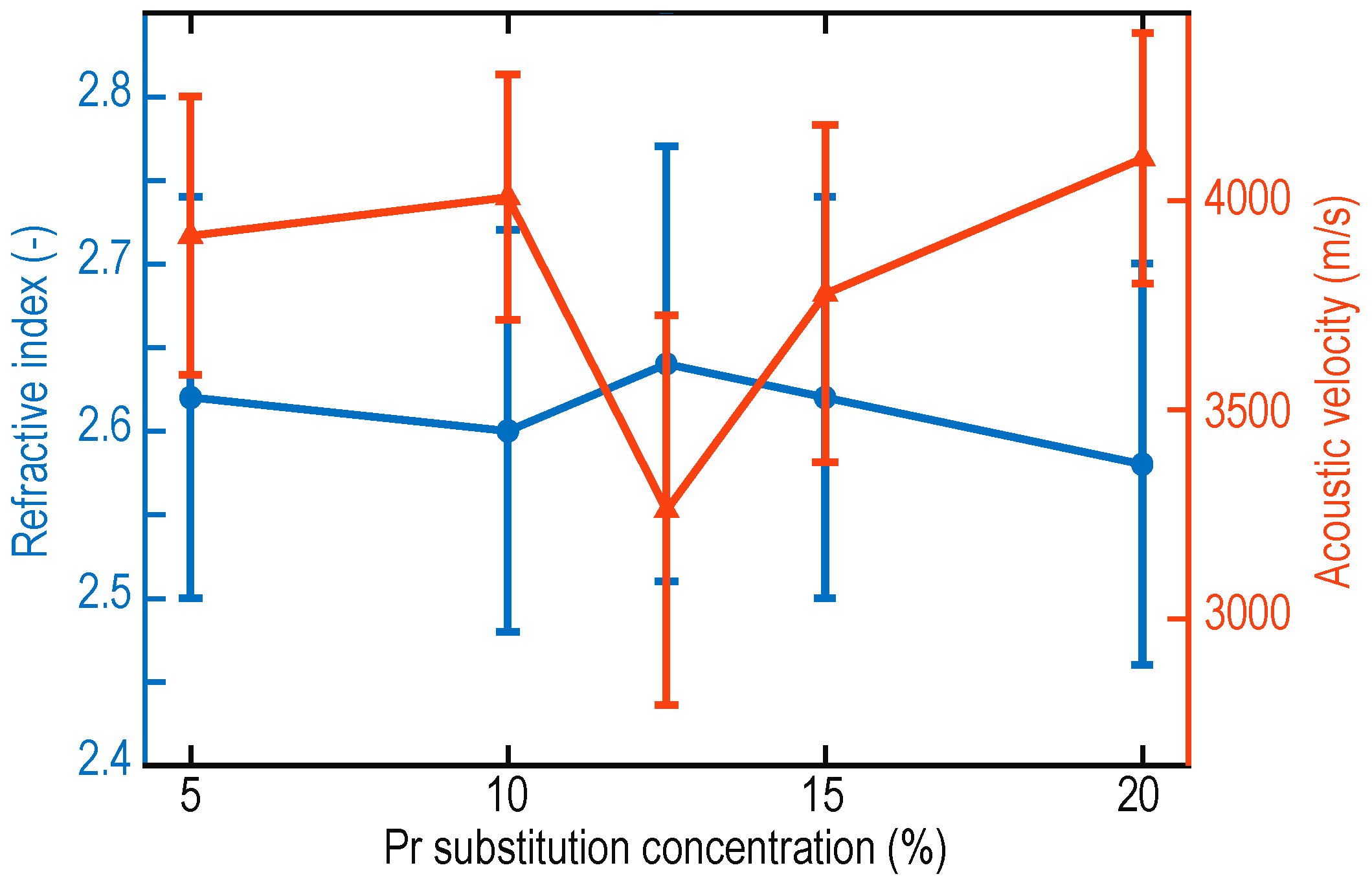 Applsci 09 00736 g008 Applsci 09 00736 g008