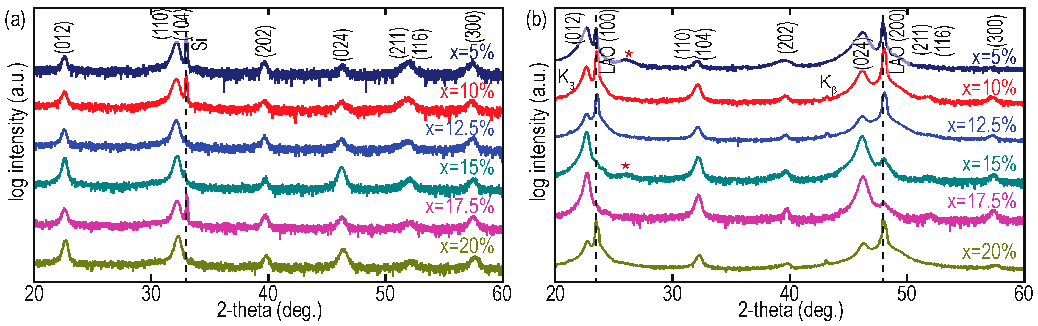 Applsci 09 00736 g0a1 Applsci 09 00736 g0a1