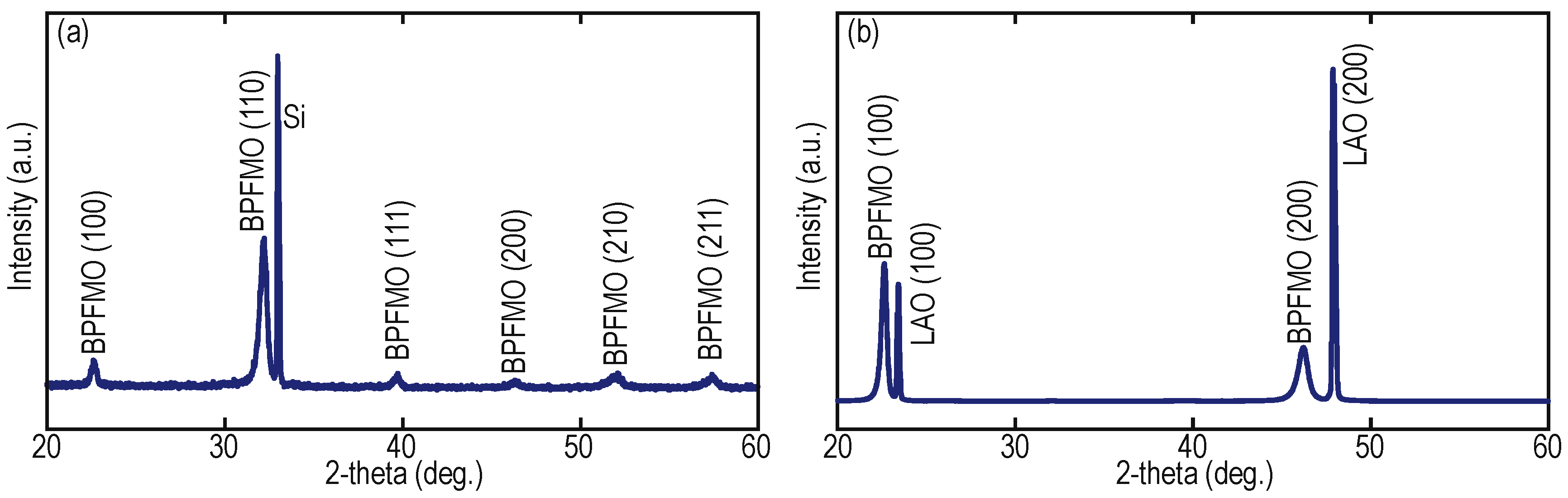 Applsci 09 00736 g0a2 Applsci 09 00736 g0a2