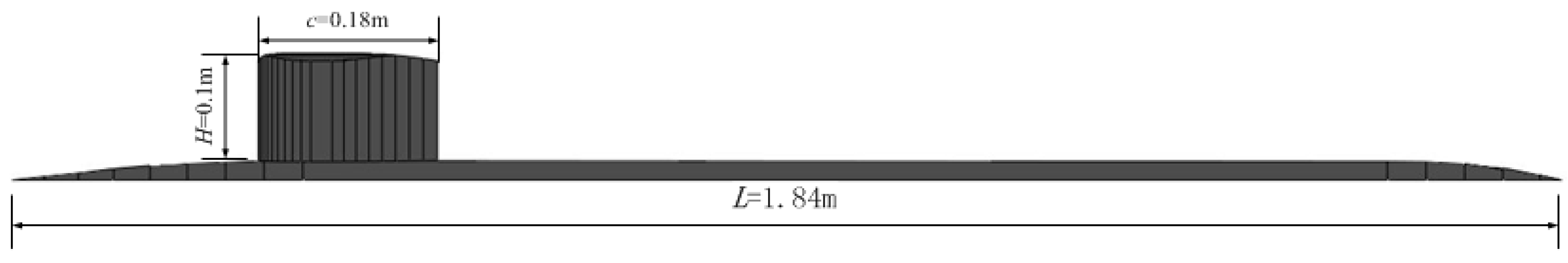 Applsci 09 00737 g002 550