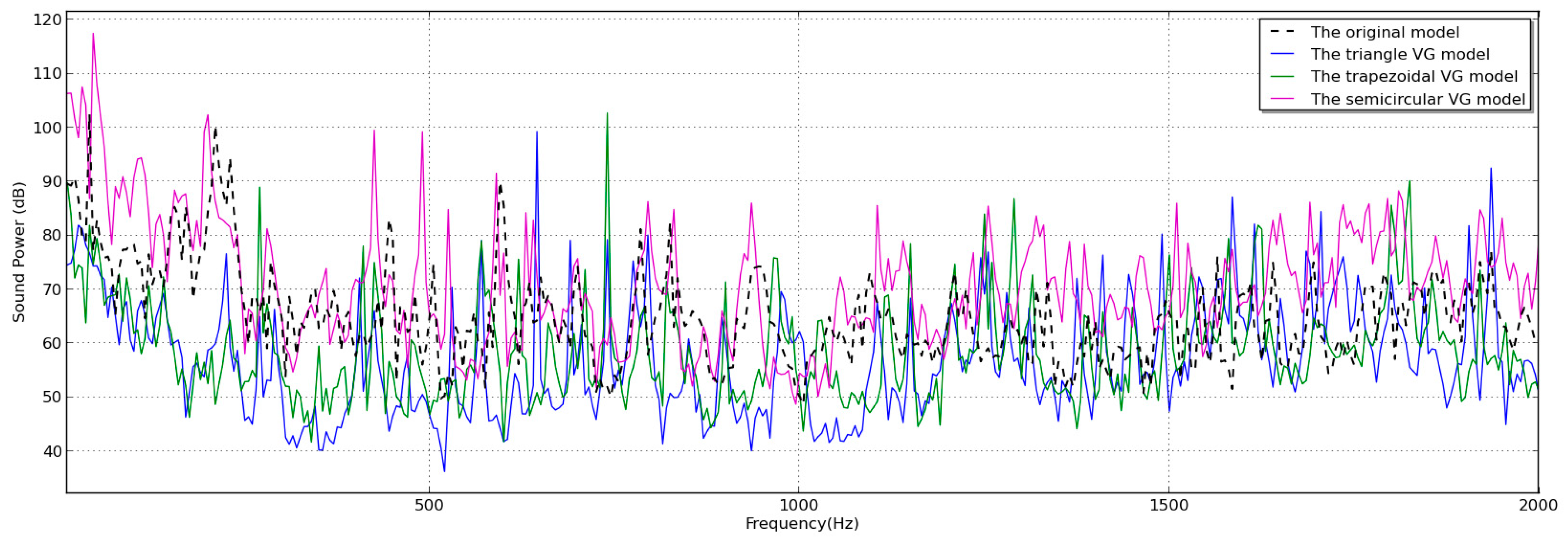 Applsci 09 00737 g008 550