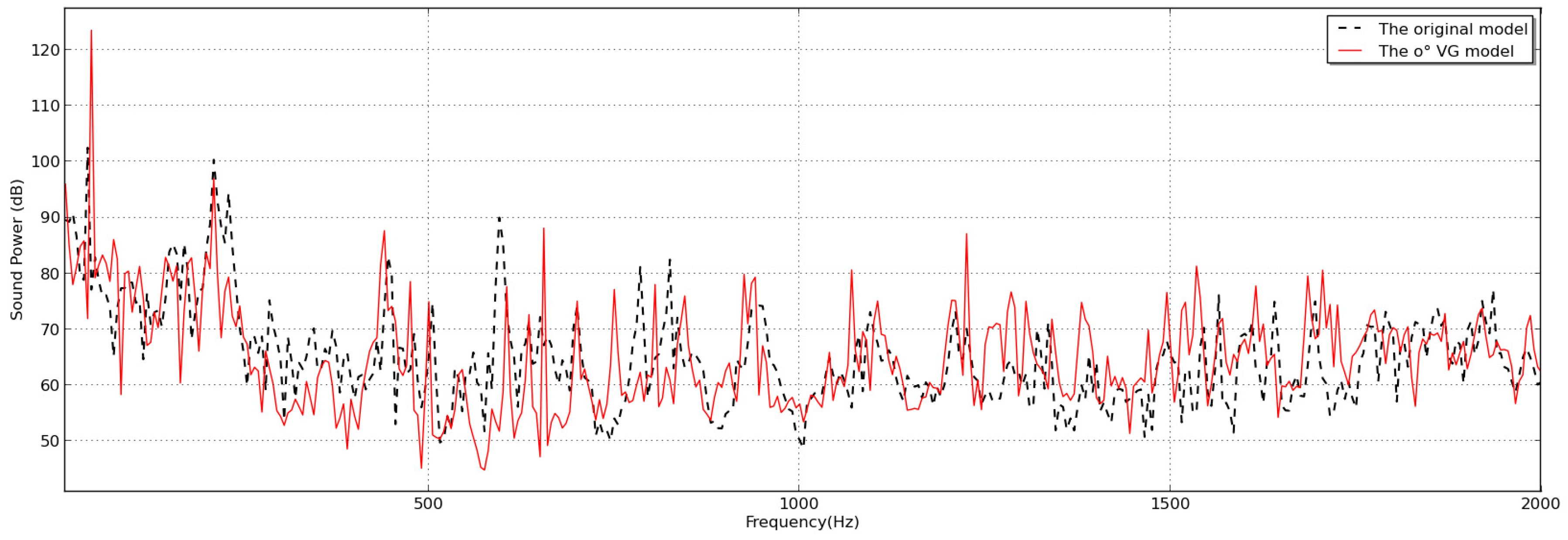 Applsci 09 00737 g010 550