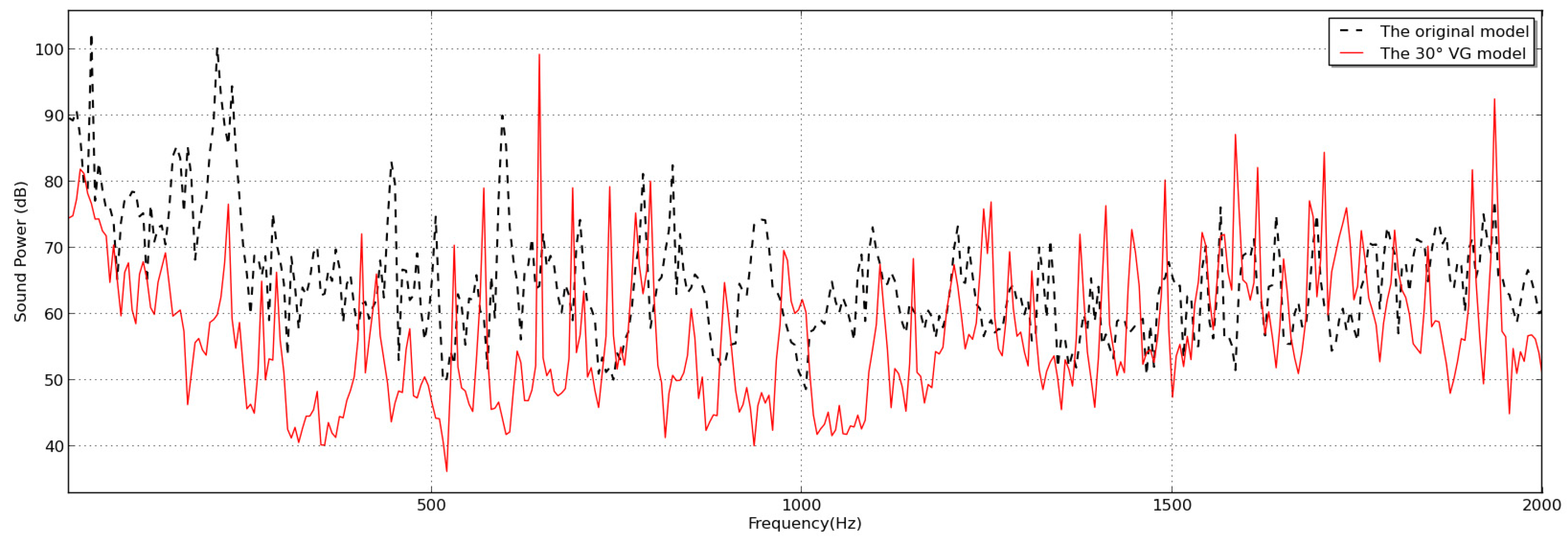 Applsci 09 00737 g011 550