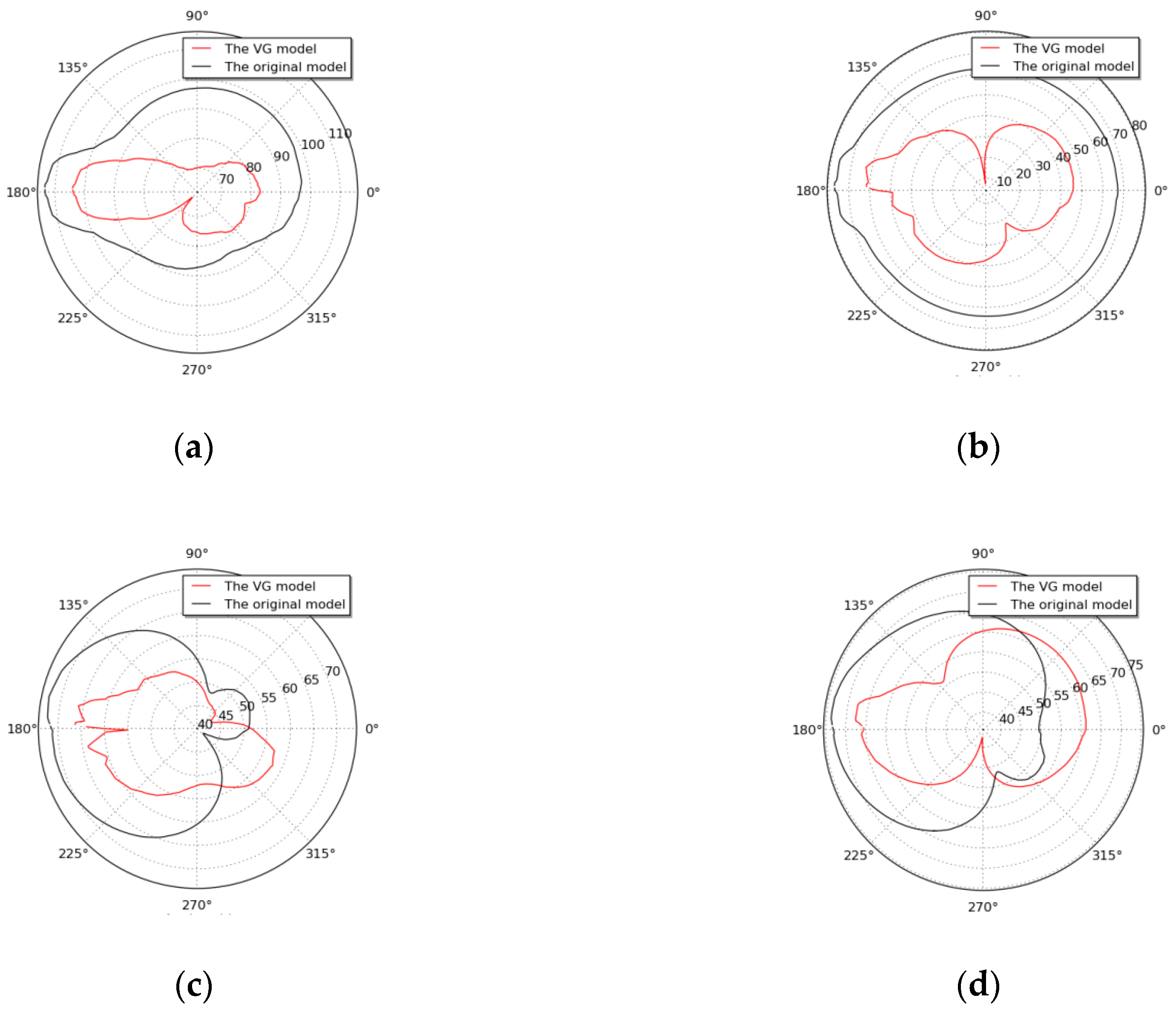 Applsci 09 00737 g023 550