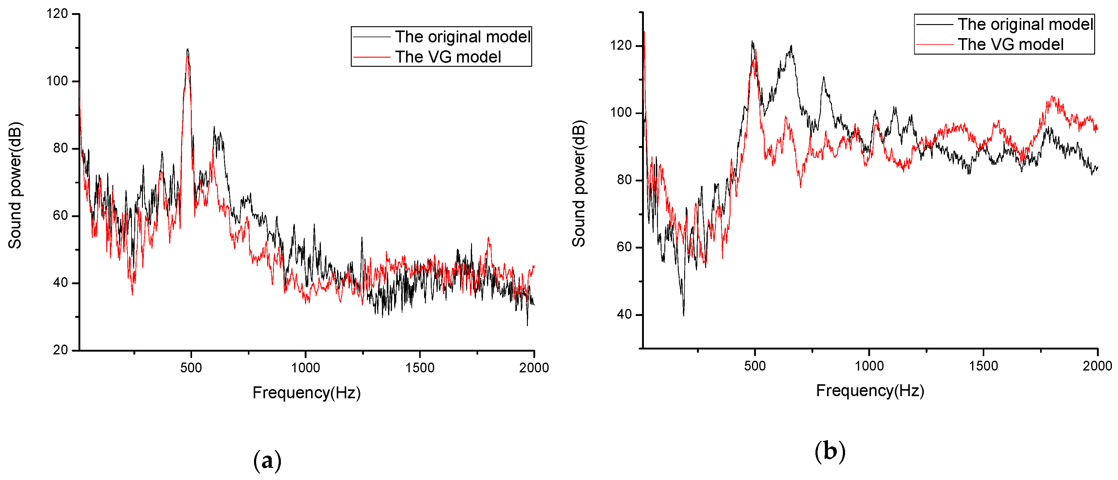 Applsci 09 00737 g028 550