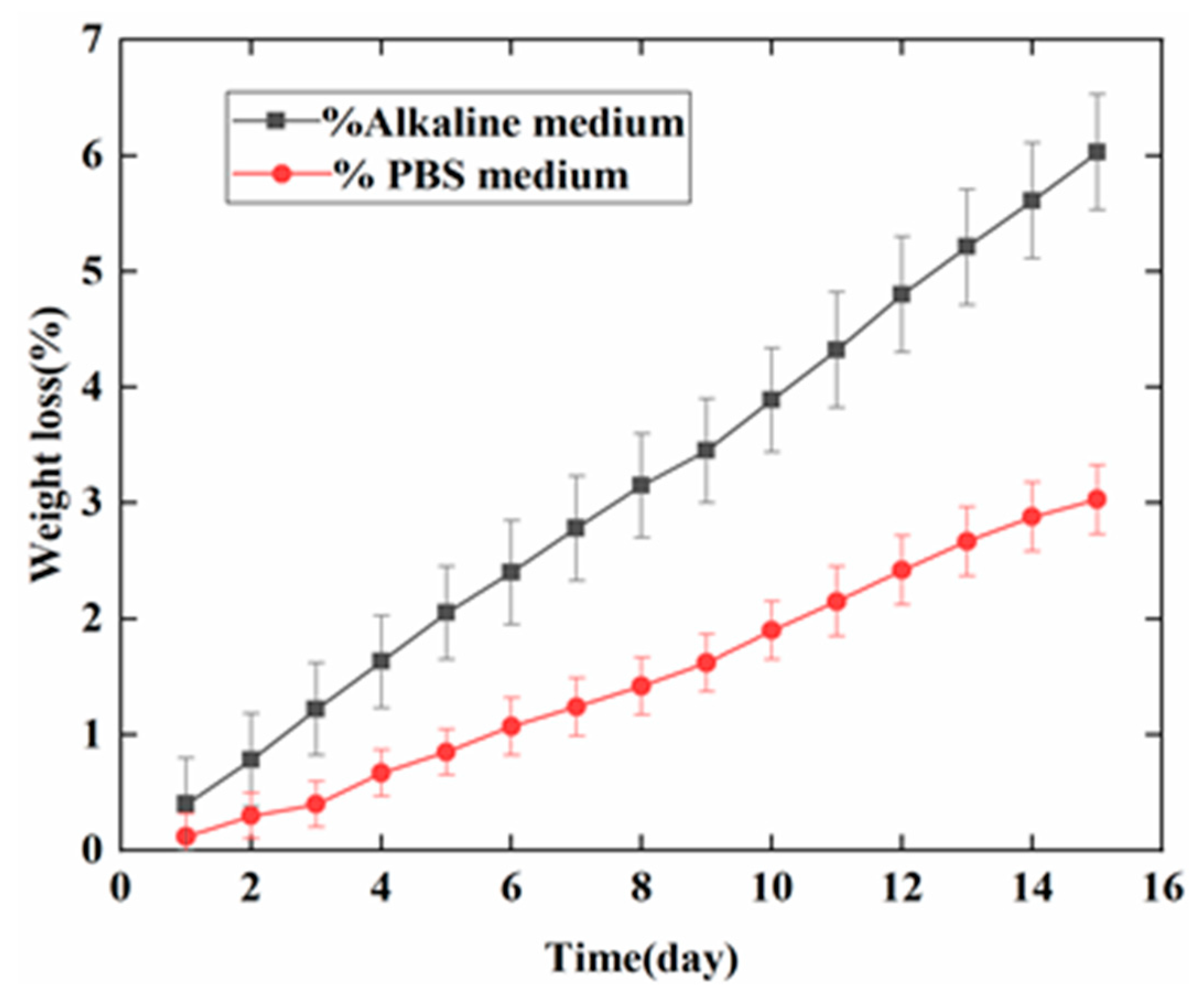 Applsci 09 00739 g005