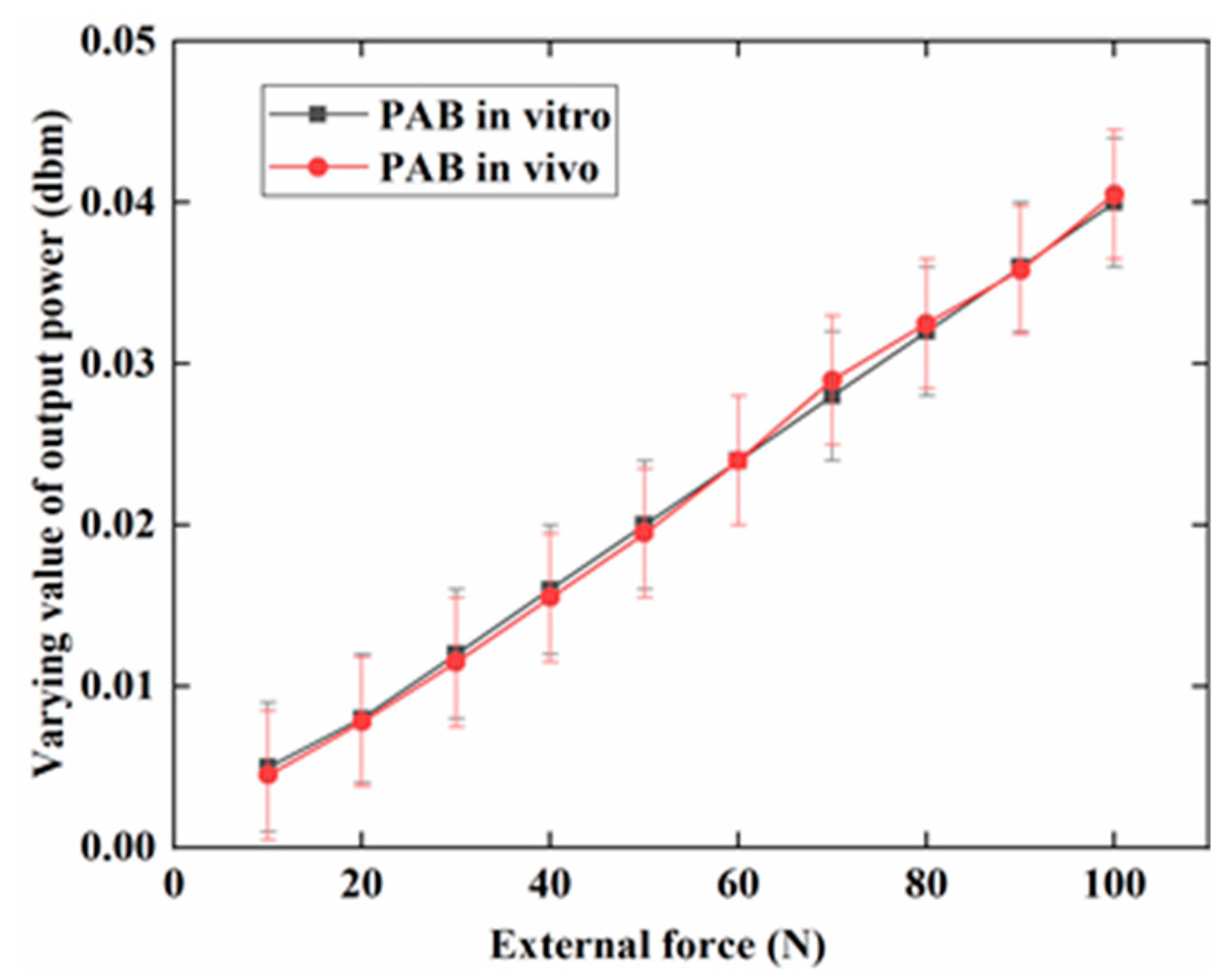 Applsci 09 00739 g007