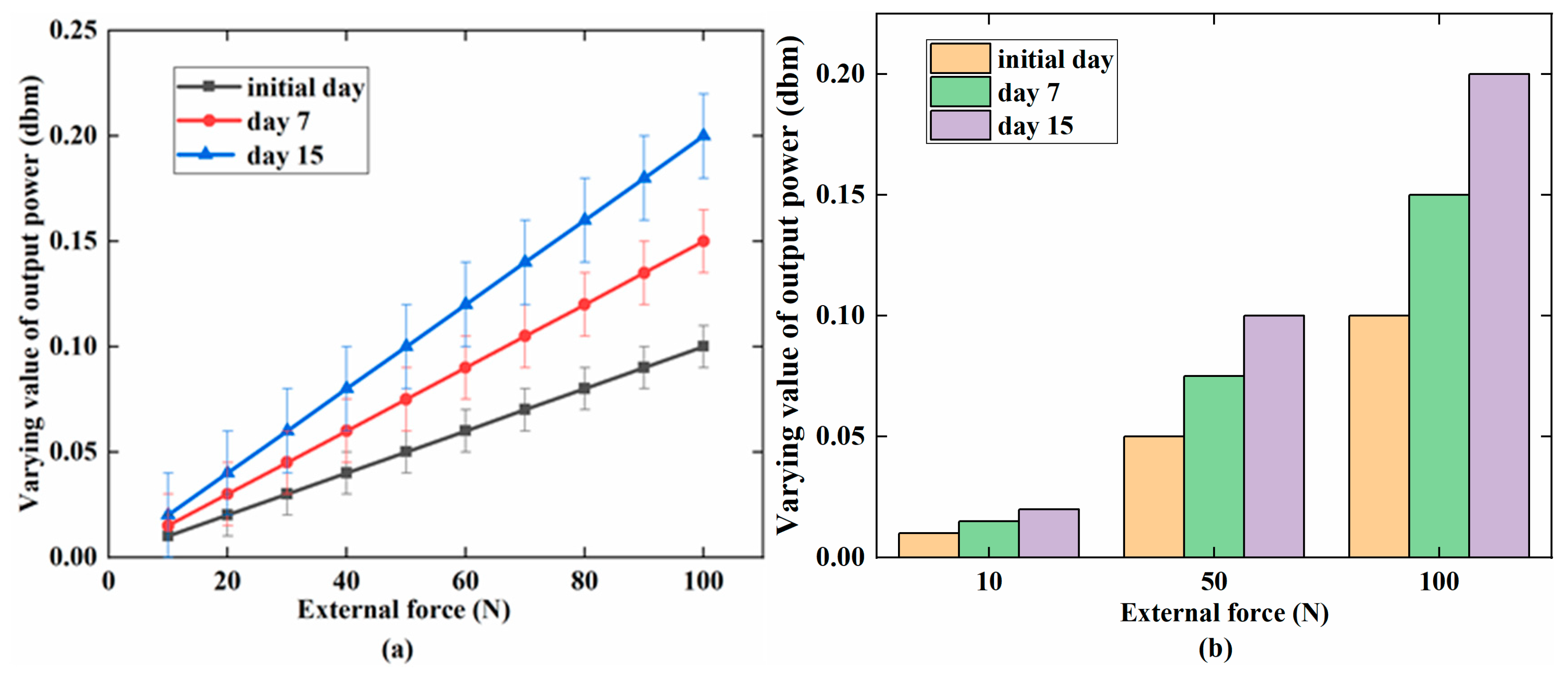 Applsci 09 00739 g008