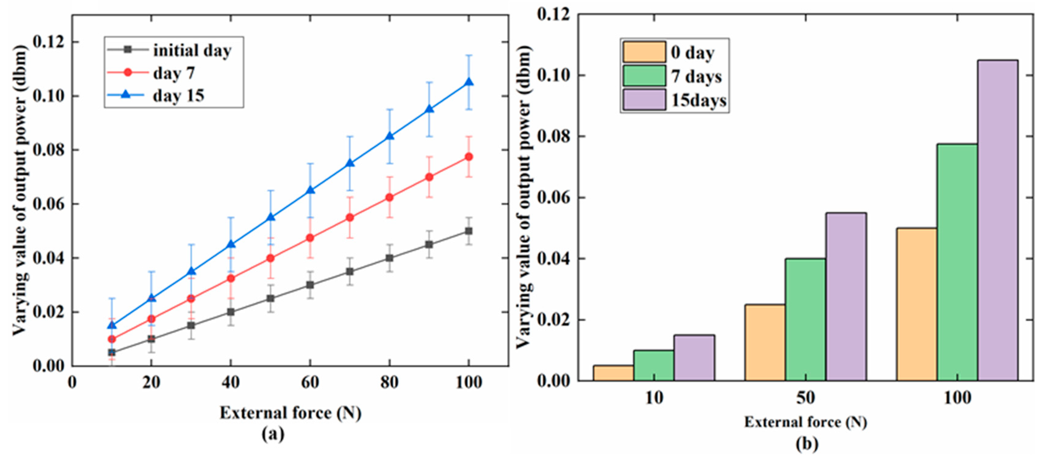 Applsci 09 00739 g009