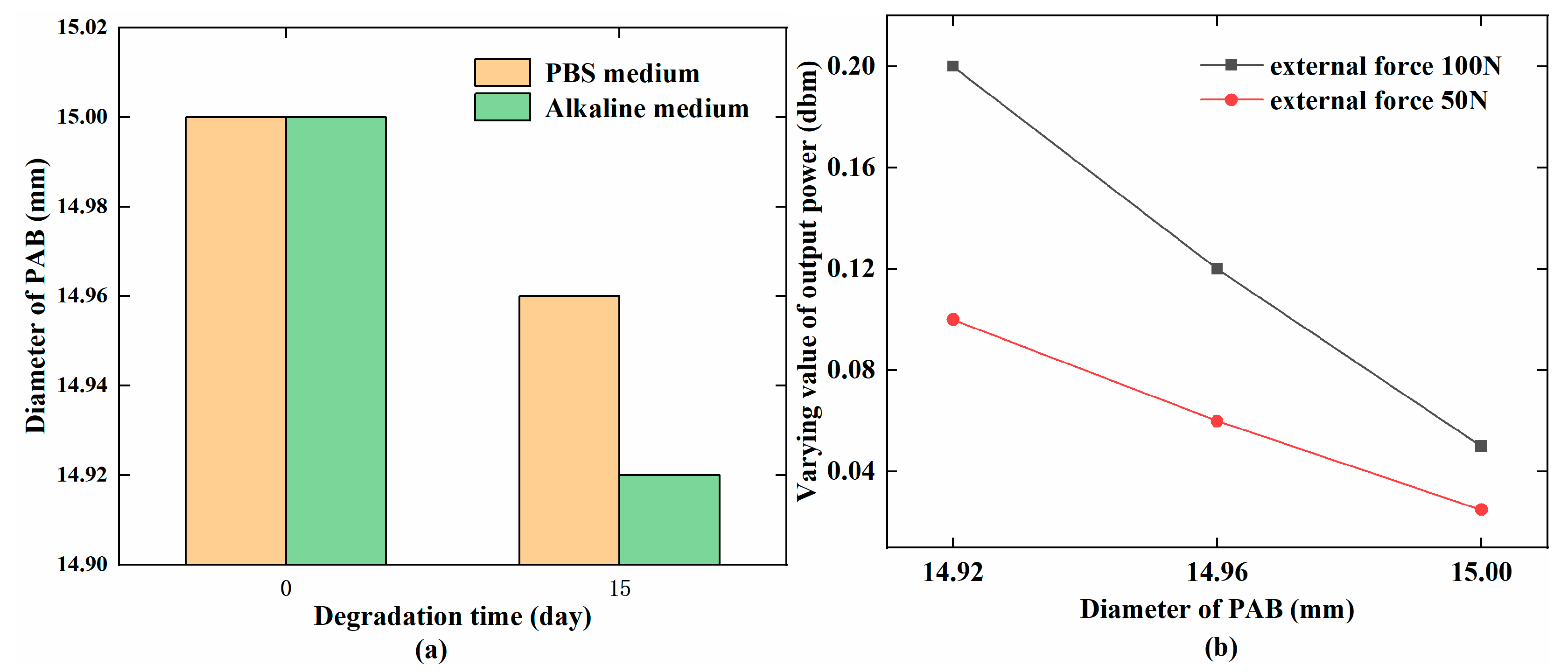 Applsci 09 00739 g010