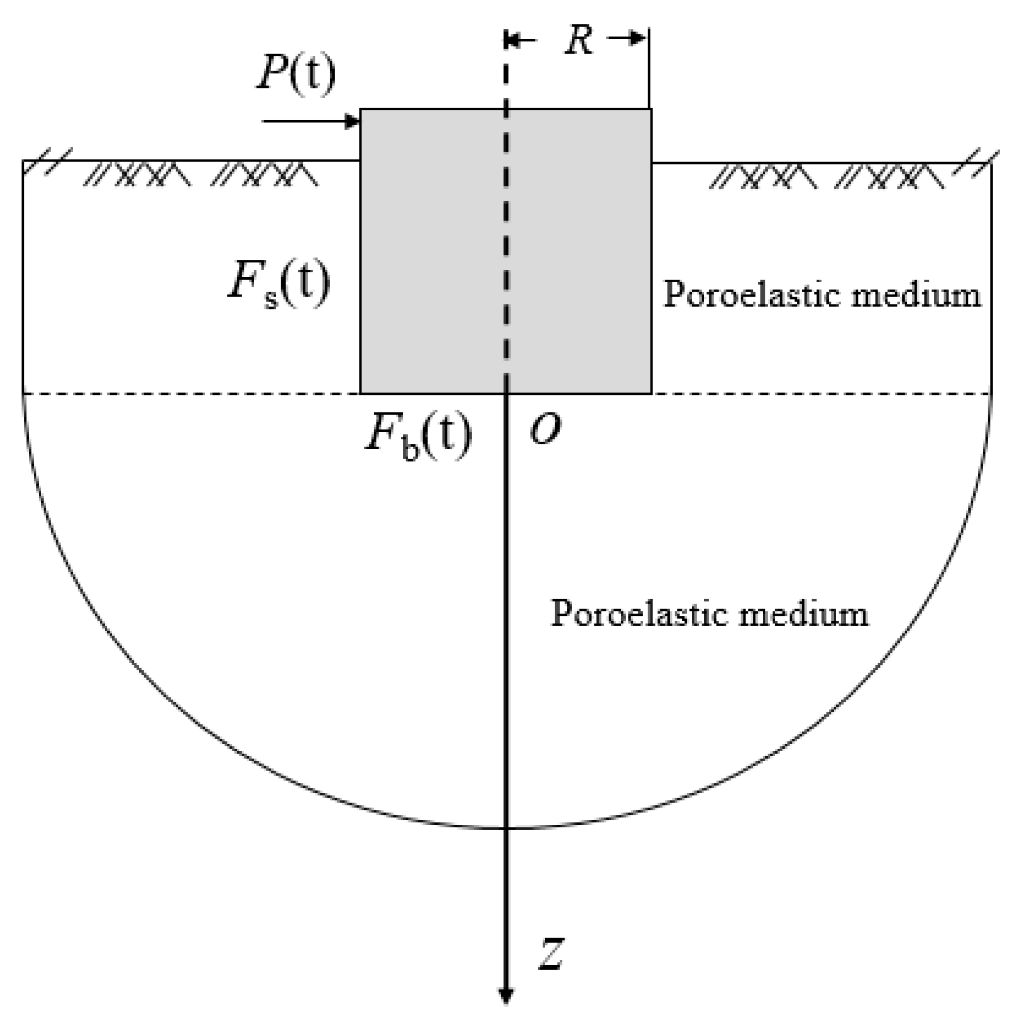 Applsci 09 00740 g001