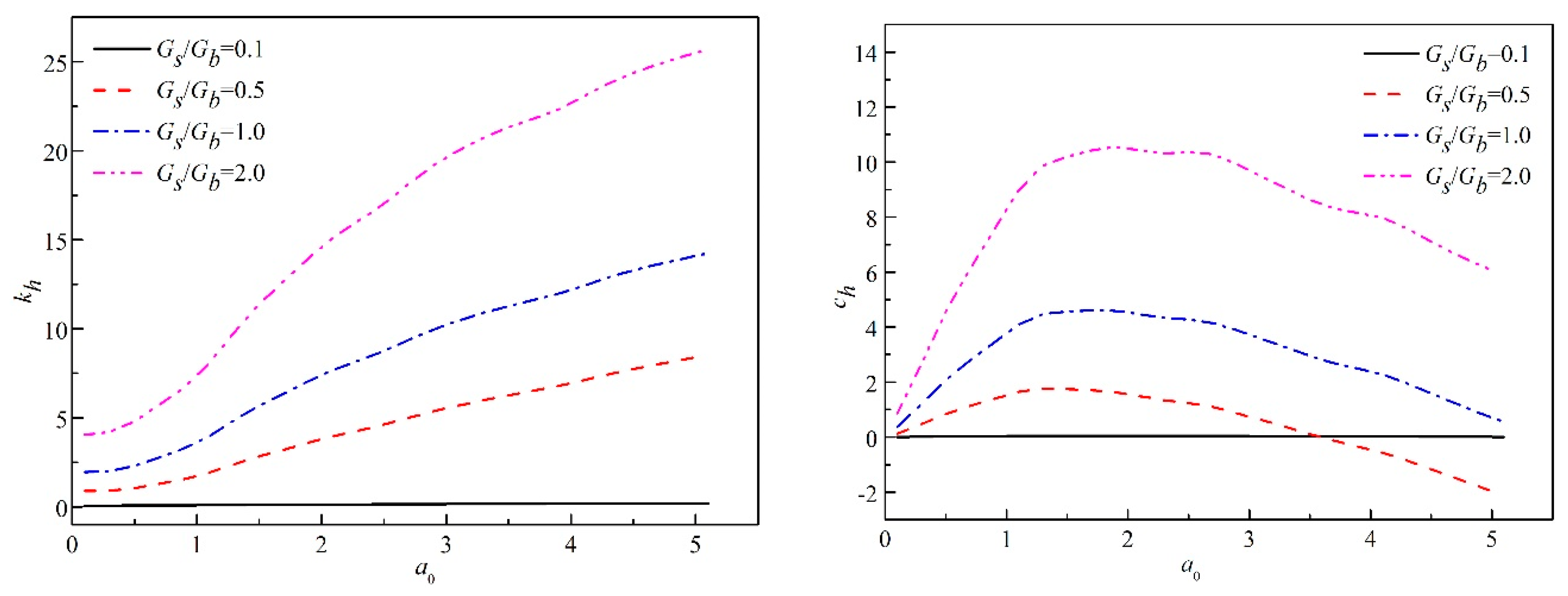 Applsci 09 00740 g010