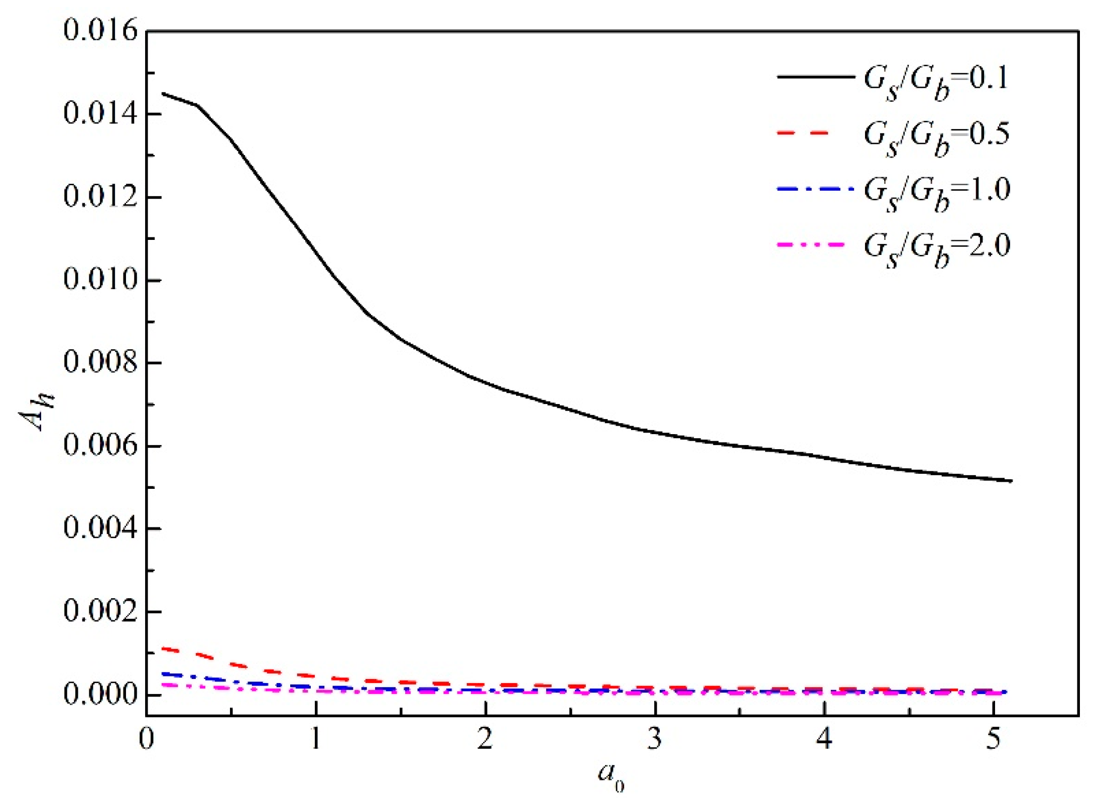 Applsci 09 00740 g011