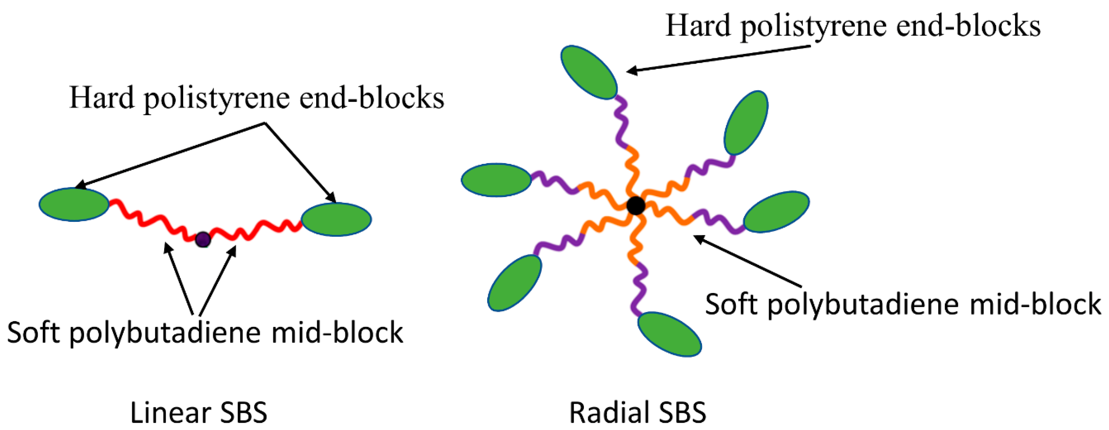 Applsci 09 00742 g004 550