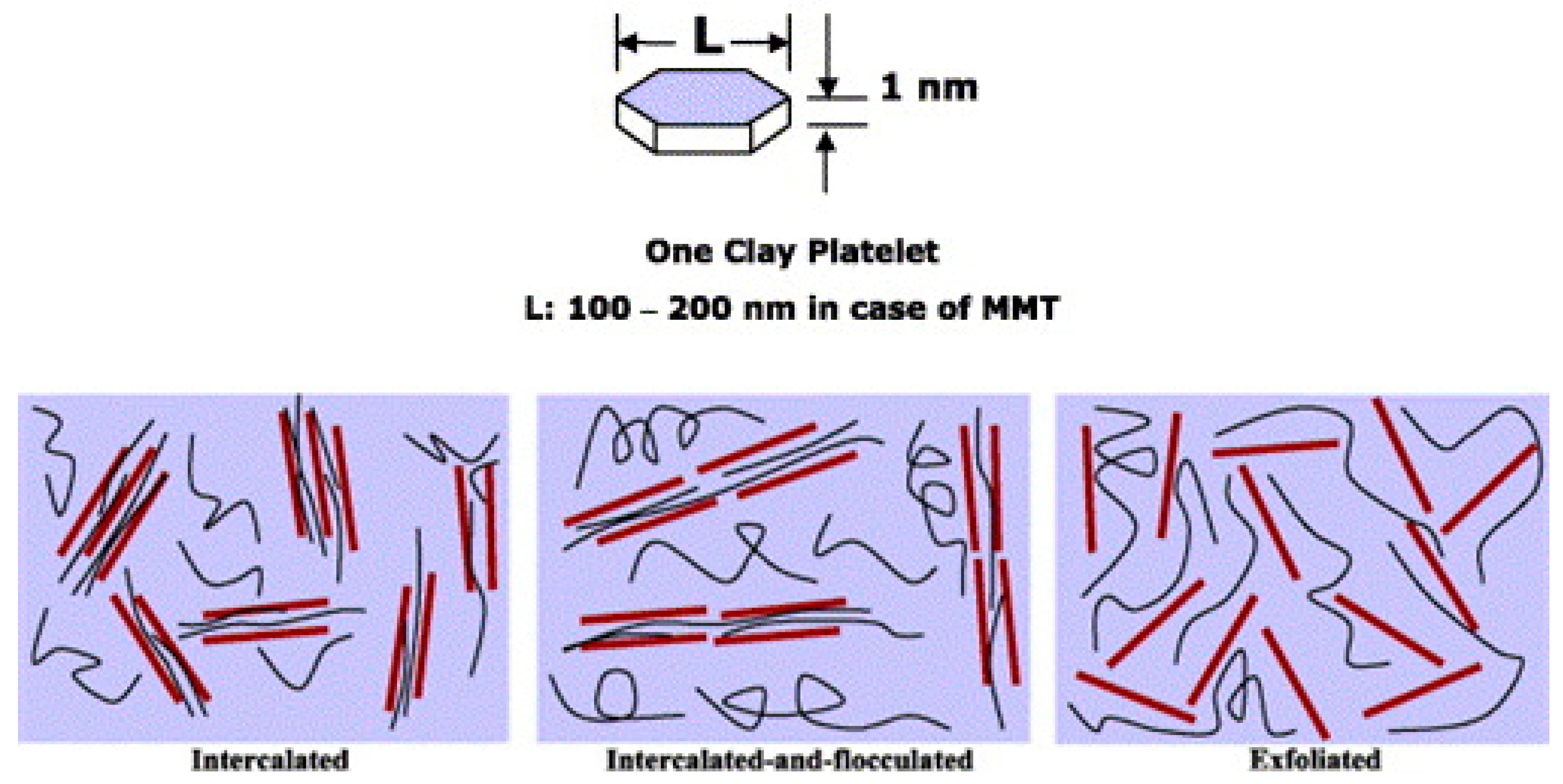 Applsci 09 00742 g010 550