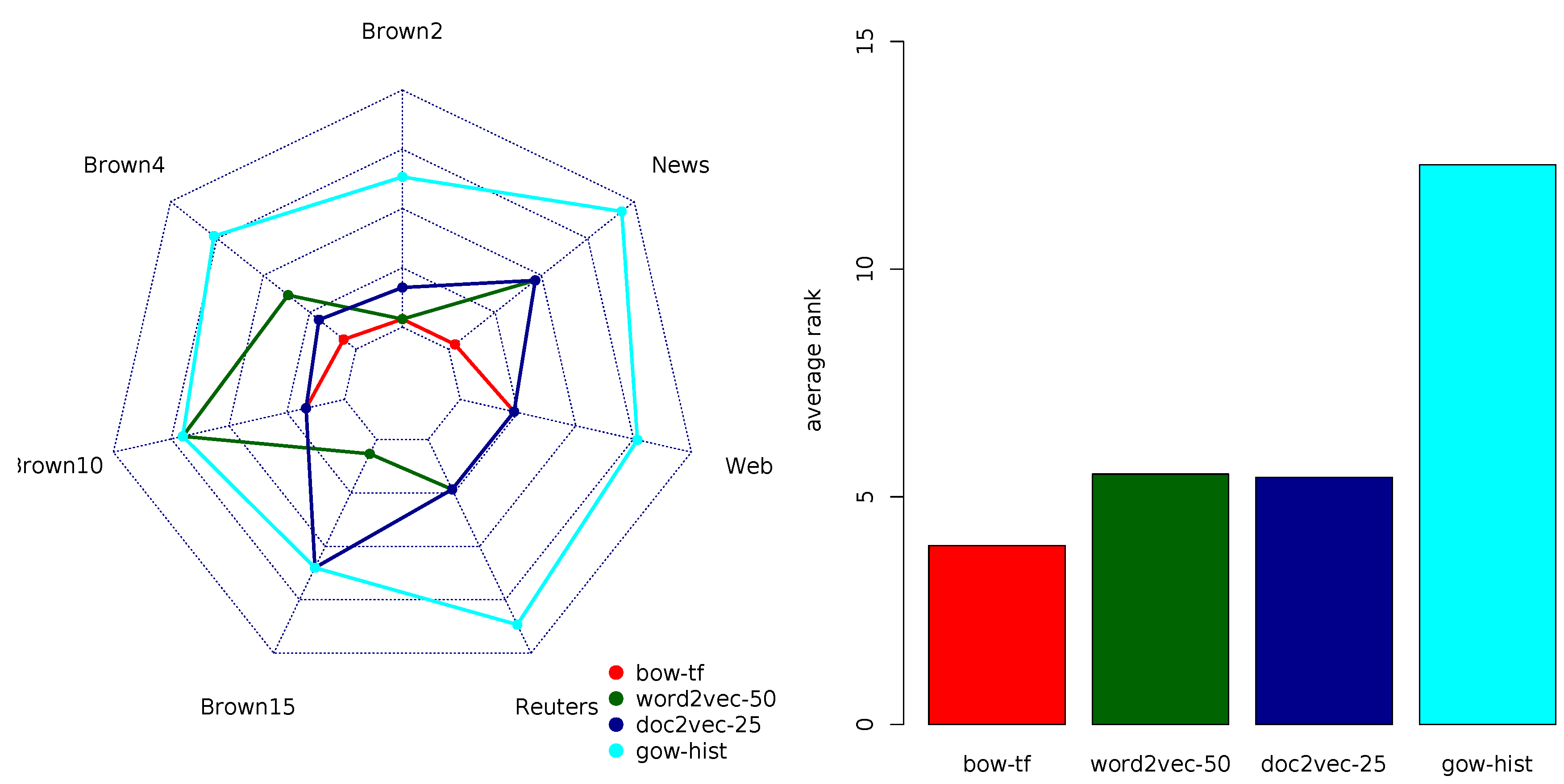 Applsci 09 00743 g0a1 550