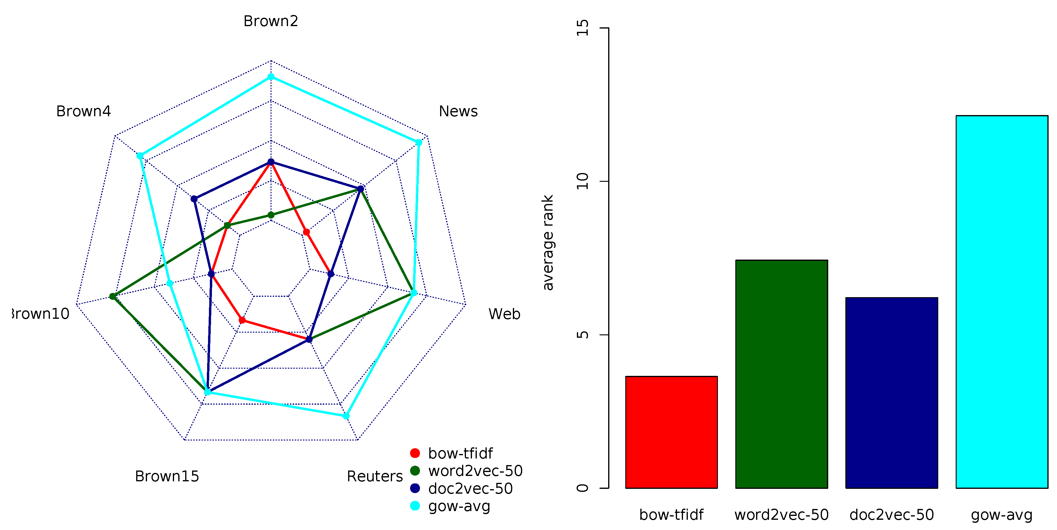 Applsci 09 00743 g0a2 550