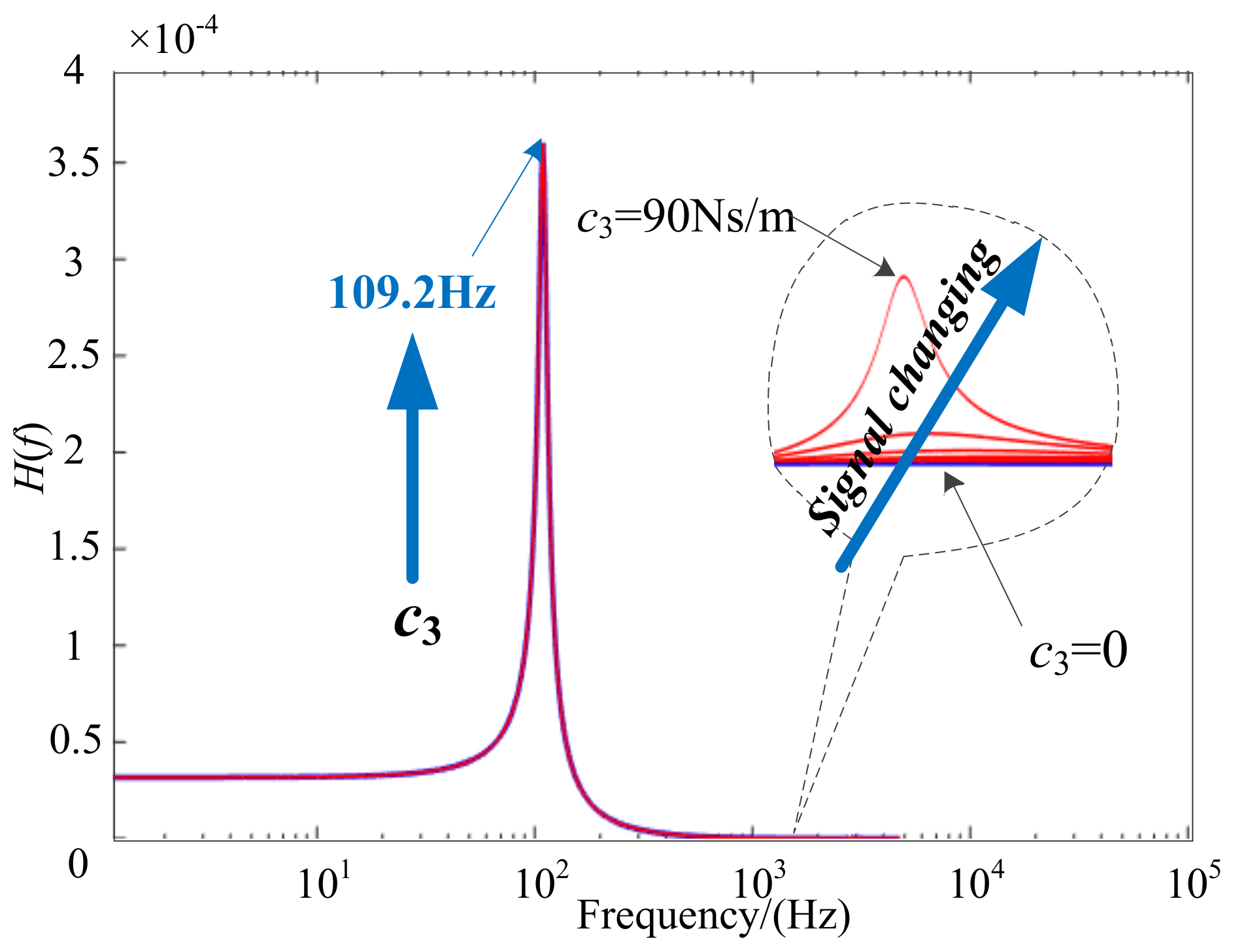 Applsci 09 00744 g007 550