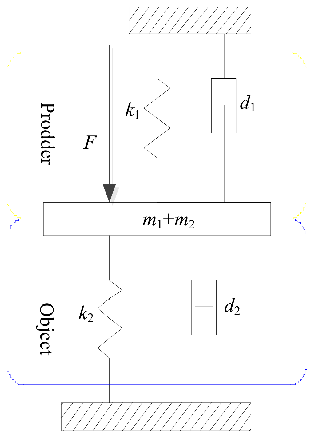 Applsci 09 00744 g008 550