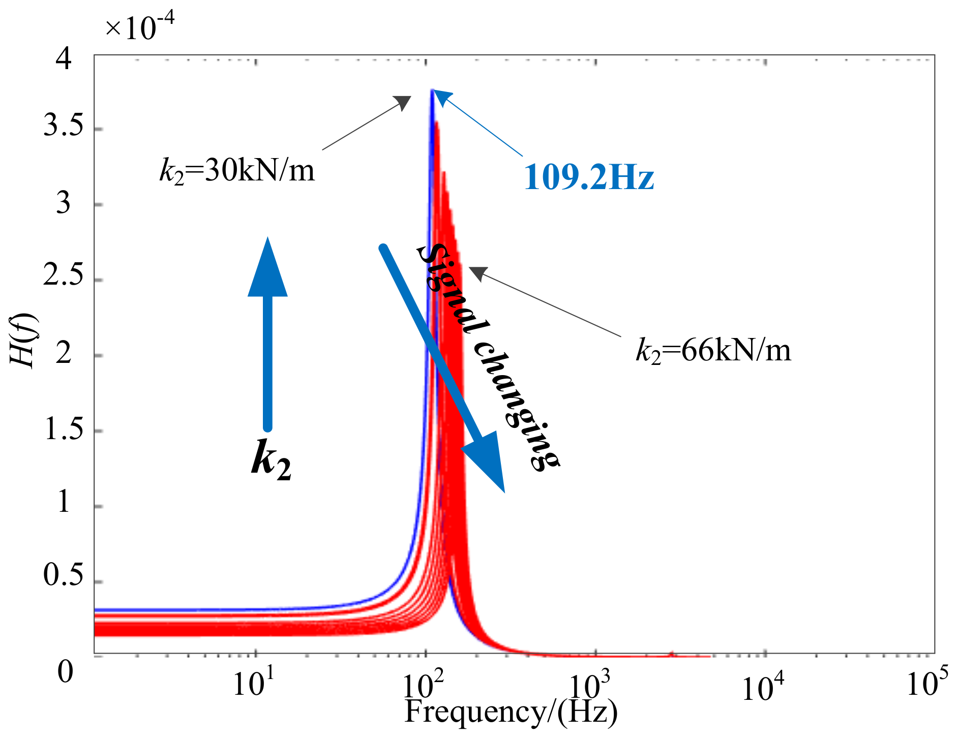 Applsci 09 00744 g010 550