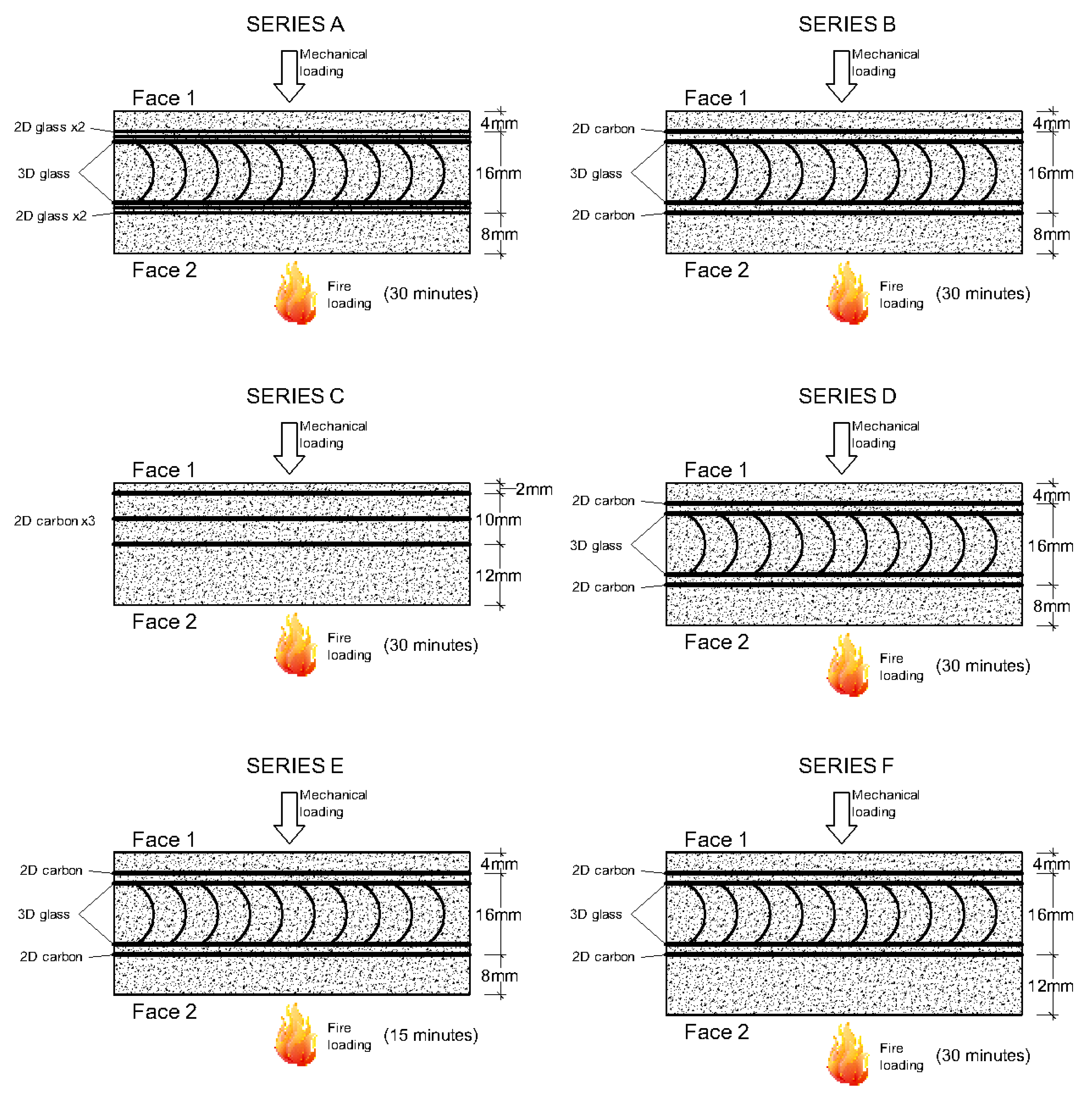 Applsci 09 00747 g002