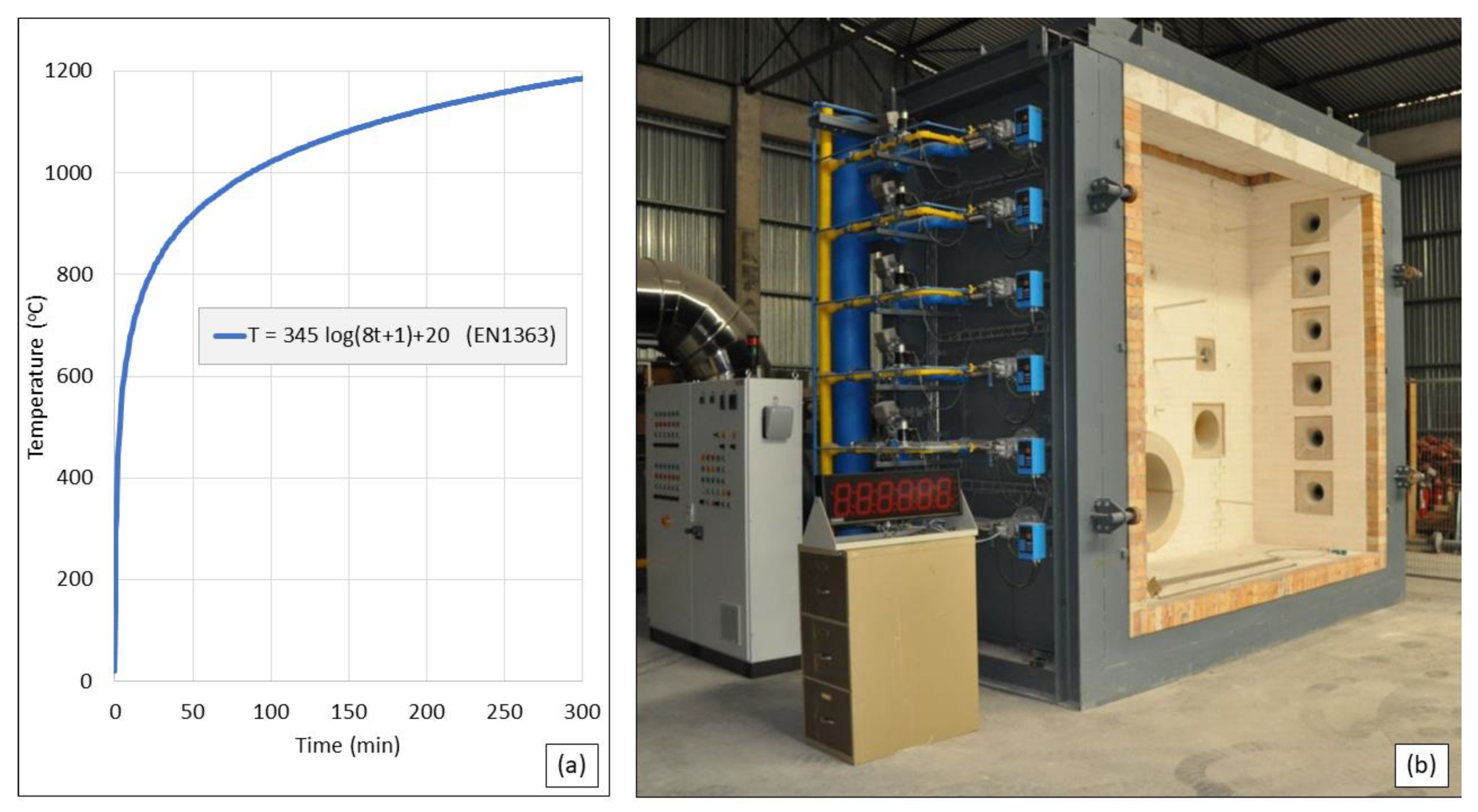 Applsci 09 00747 g003