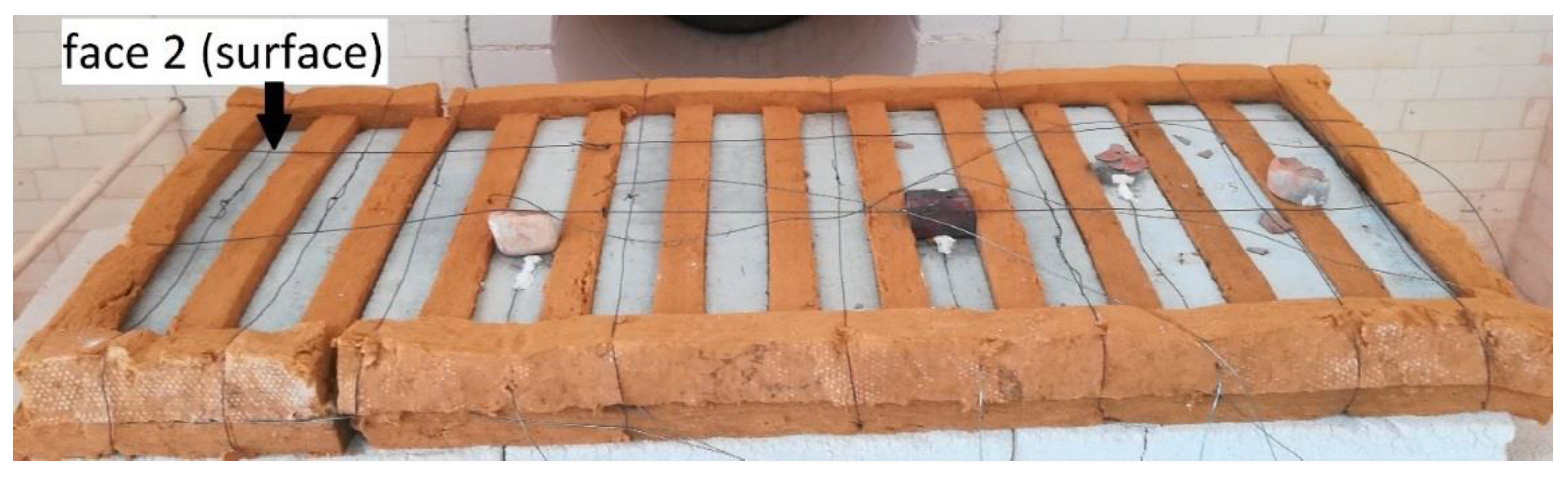 Applsci 09 00747 g004