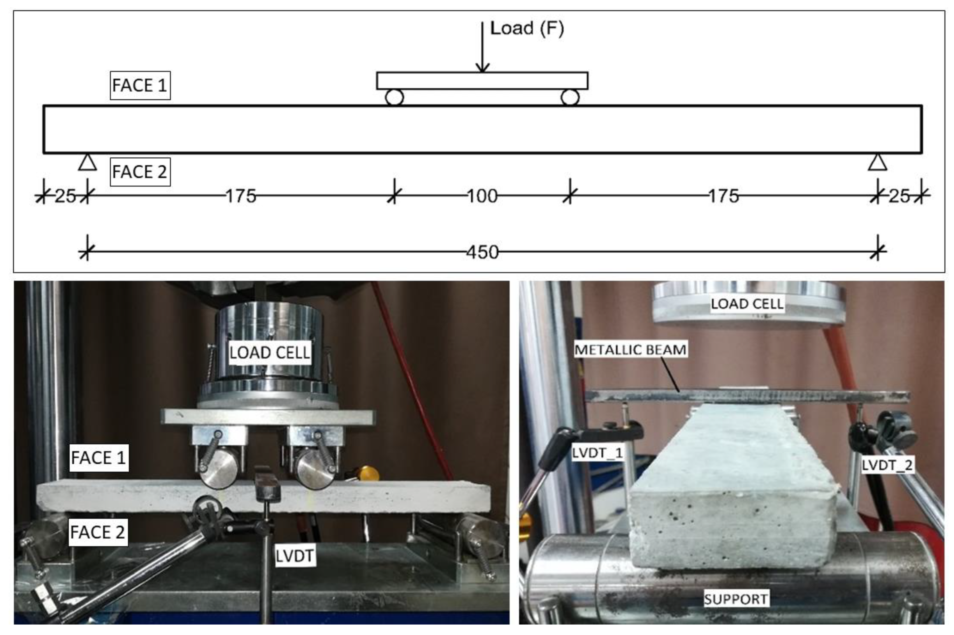 Applsci 09 00747 g005