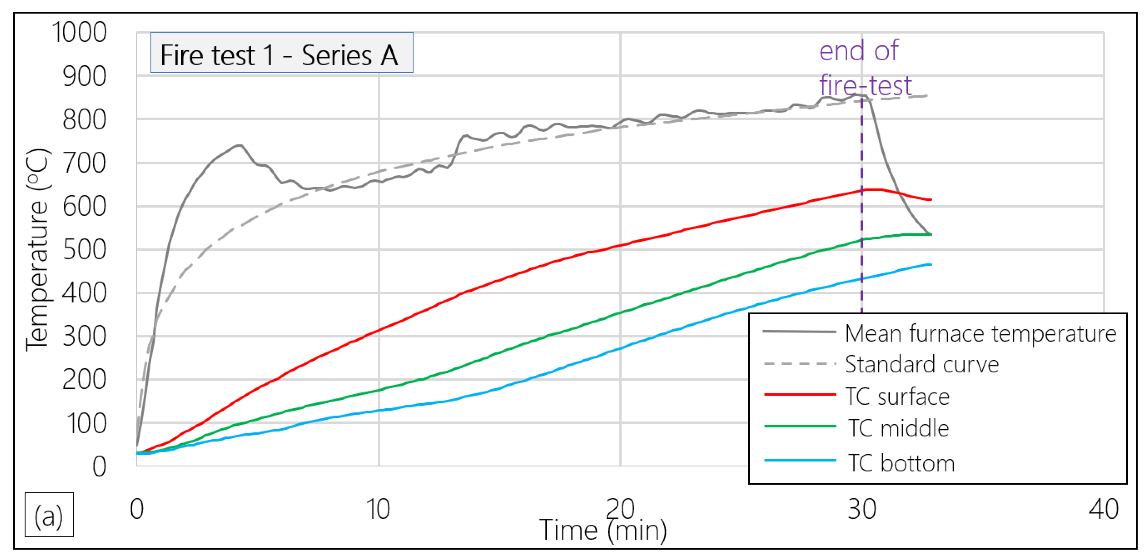 Applsci 09 00747 g006a