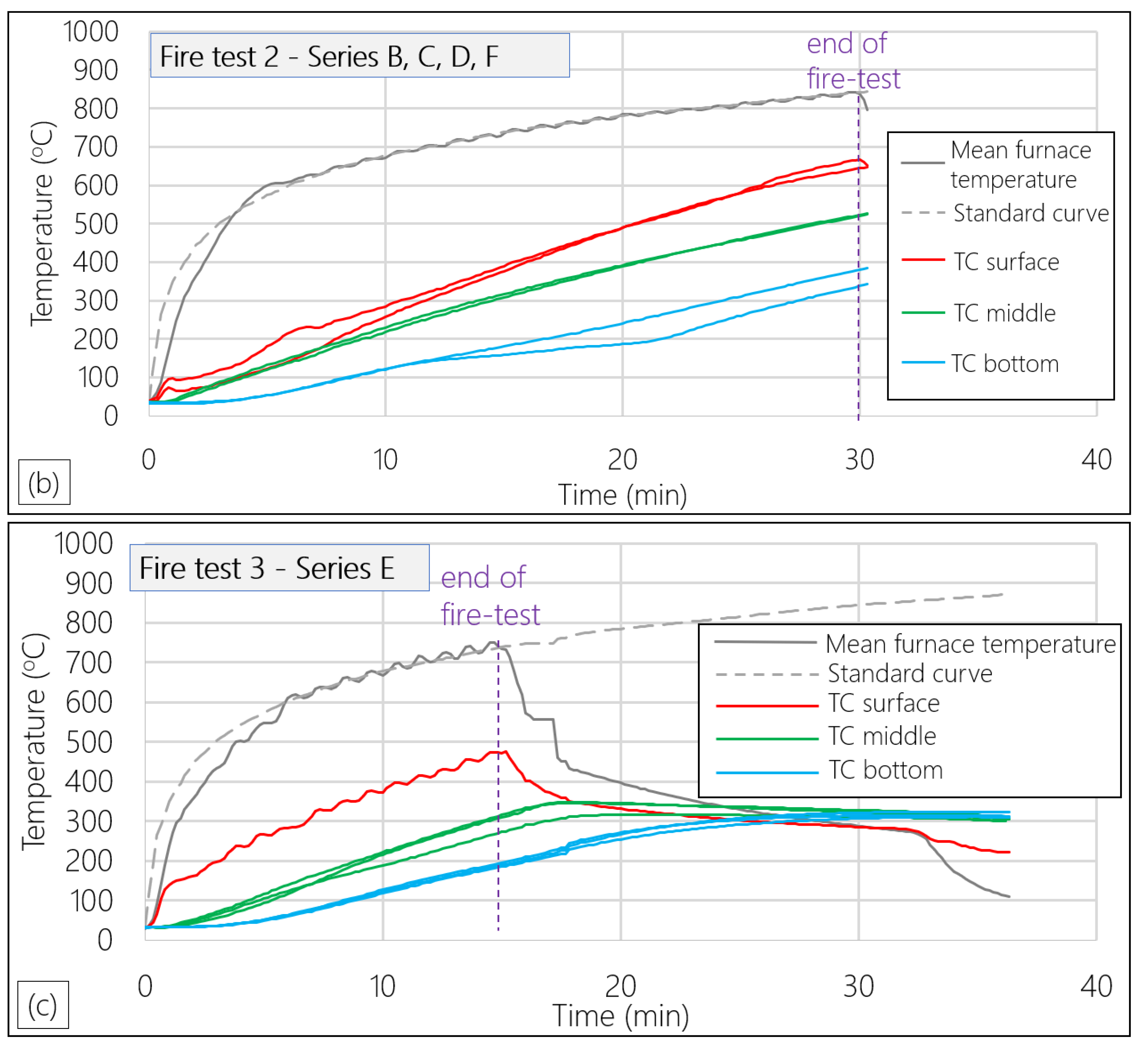 Applsci 09 00747 g006b