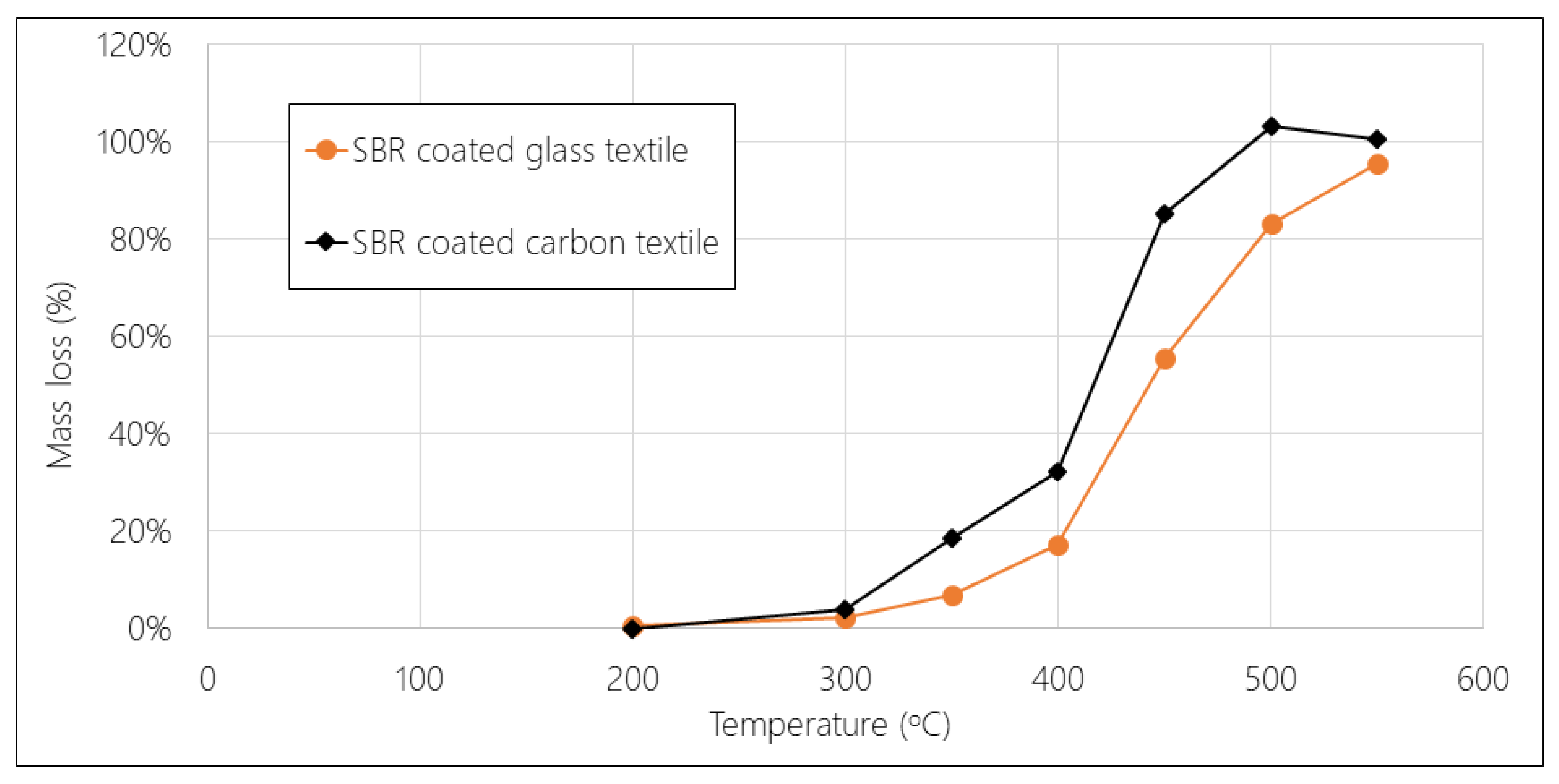 Applsci 09 00747 g007
