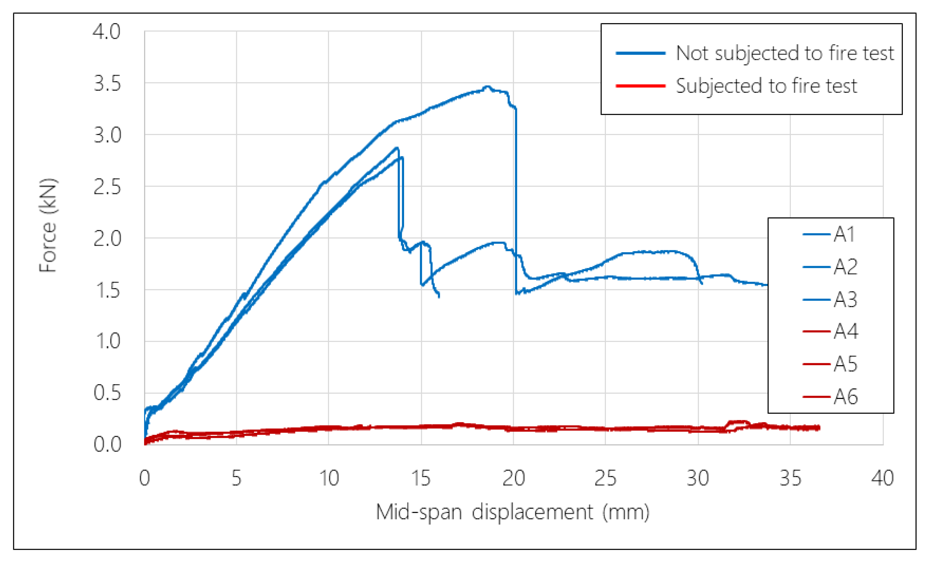 Applsci 09 00747 g010