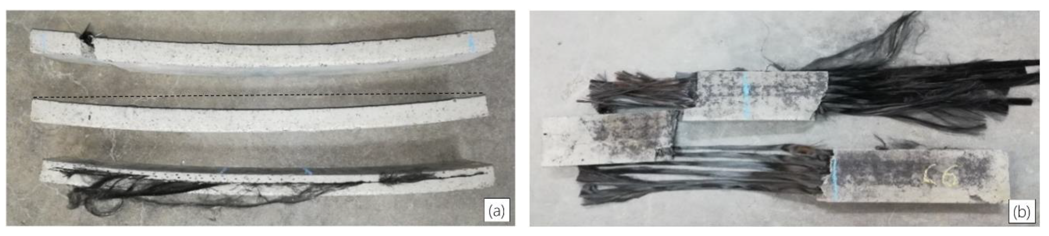 Applsci 09 00747 g011