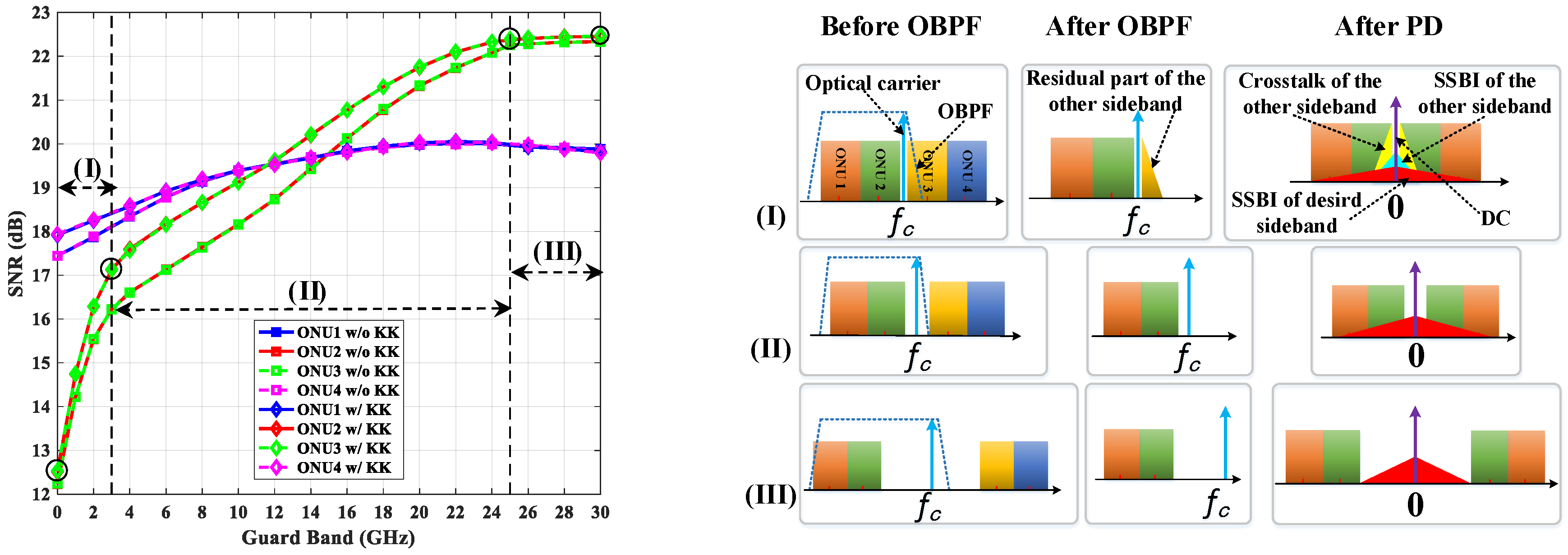 Applsci 09 00748 g002 Applsci 09 00748 g002