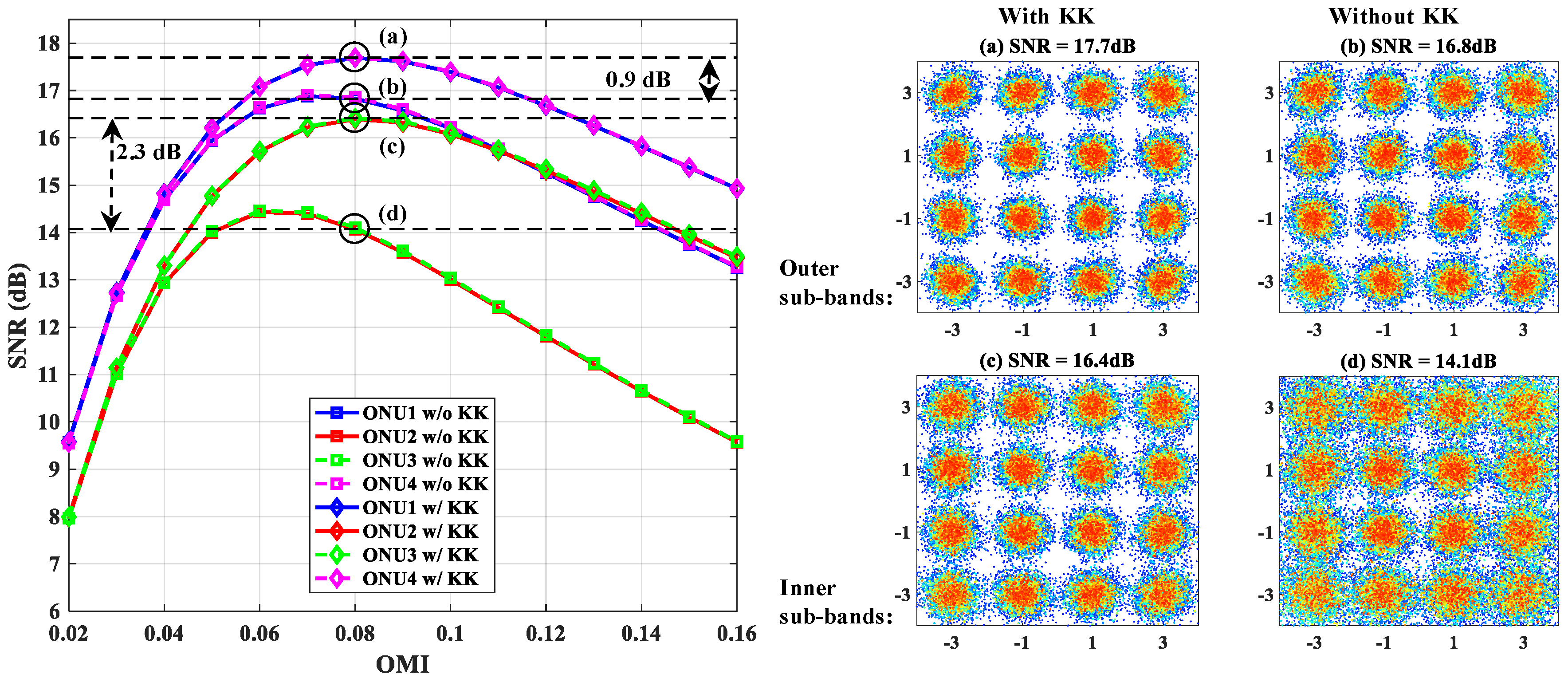 Applsci 09 00748 g003 Applsci 09 00748 g003
