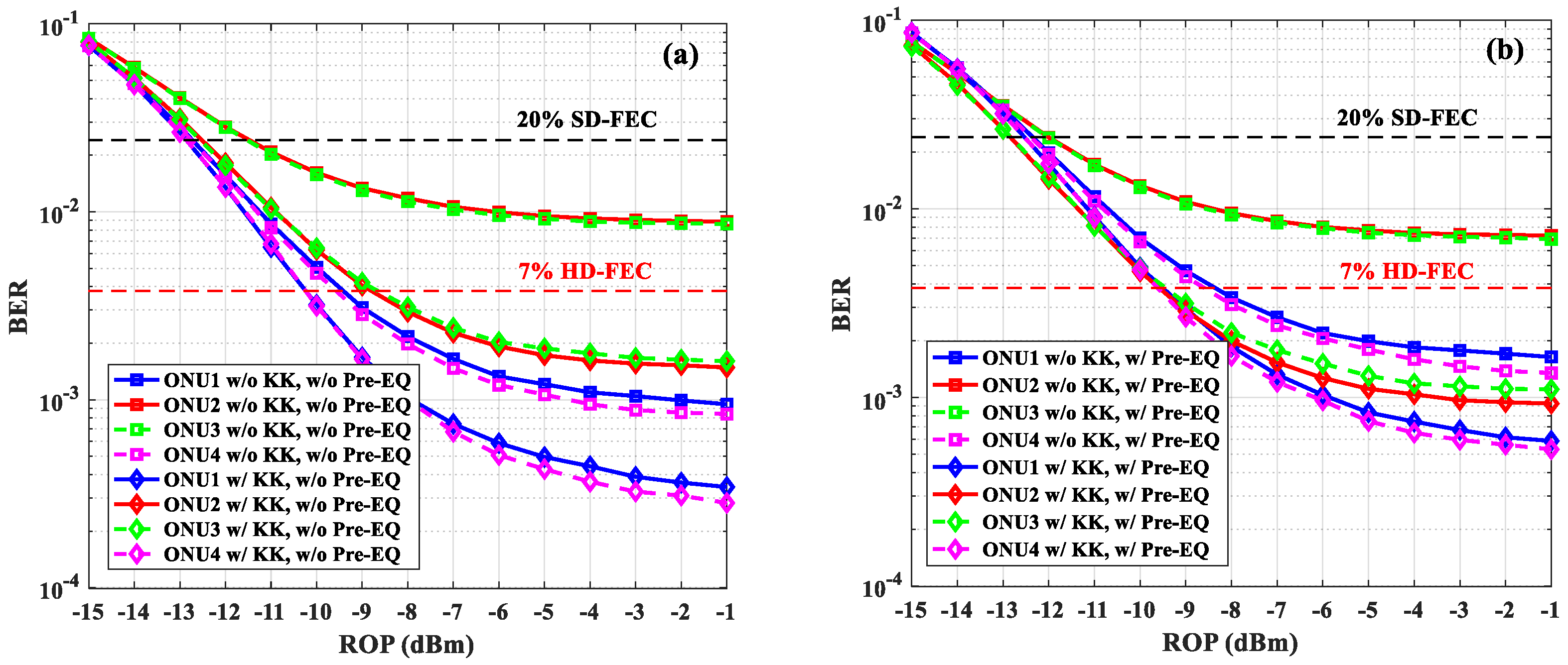 Applsci 09 00748 g004 Applsci 09 00748 g004