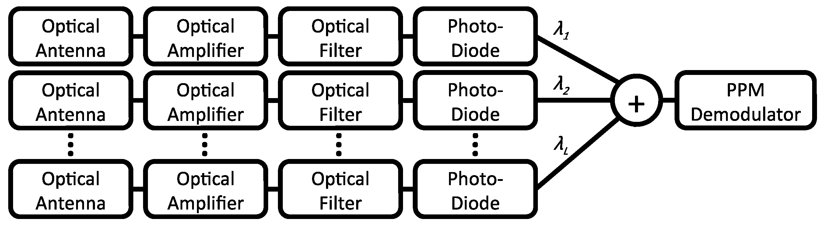 Applsci 09 00749 g001