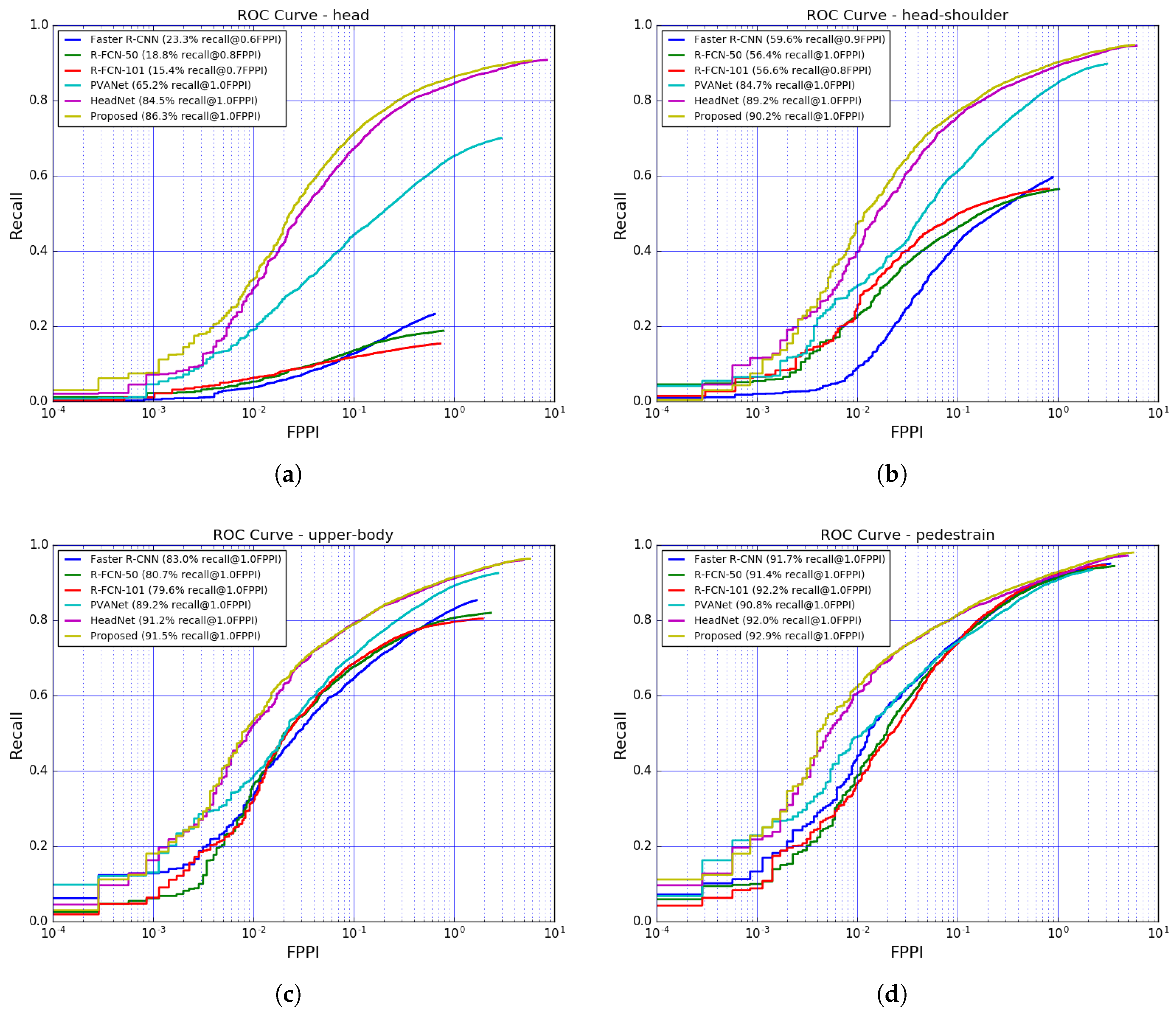 Applsci 09 00752 g004 Applsci 09 00752 g004