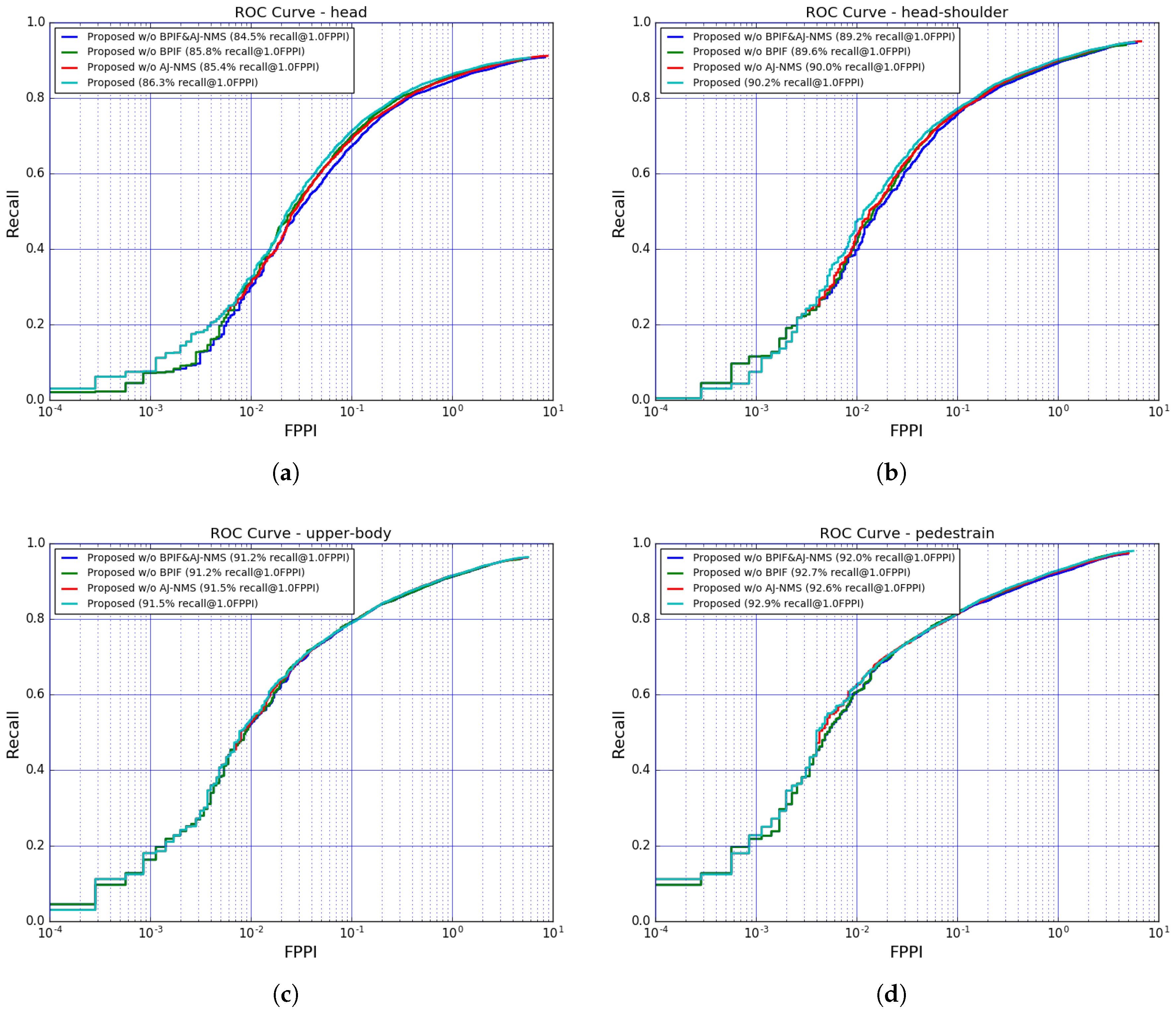 Applsci 09 00752 g006 Applsci 09 00752 g006
