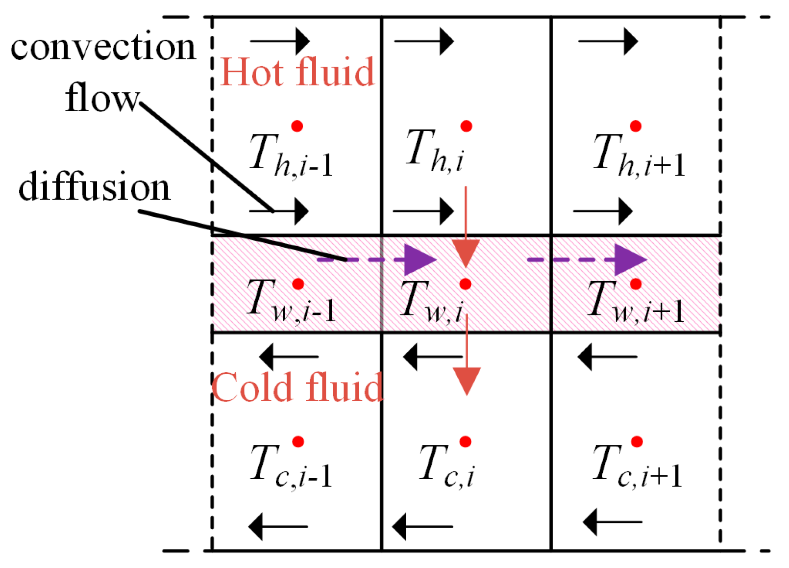 Applsci 09 00753 g003