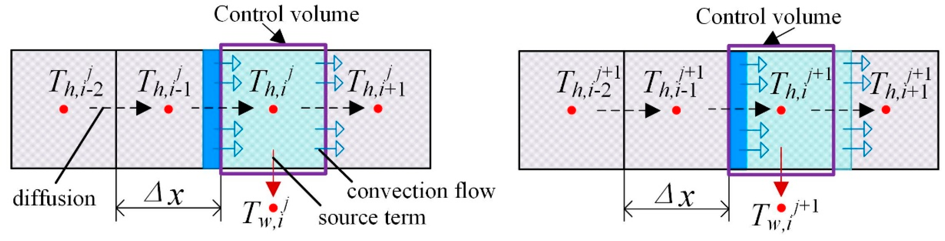 Applsci 09 00753 g004