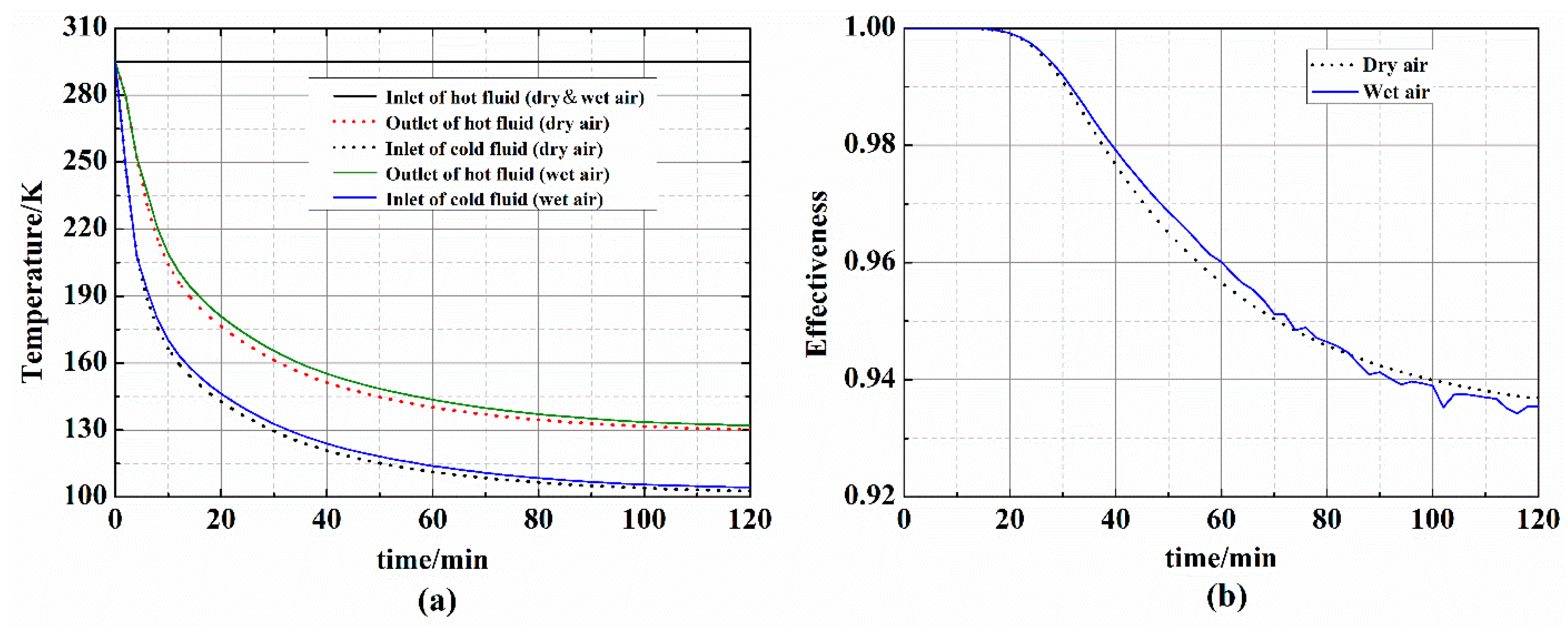 Applsci 09 00753 g008