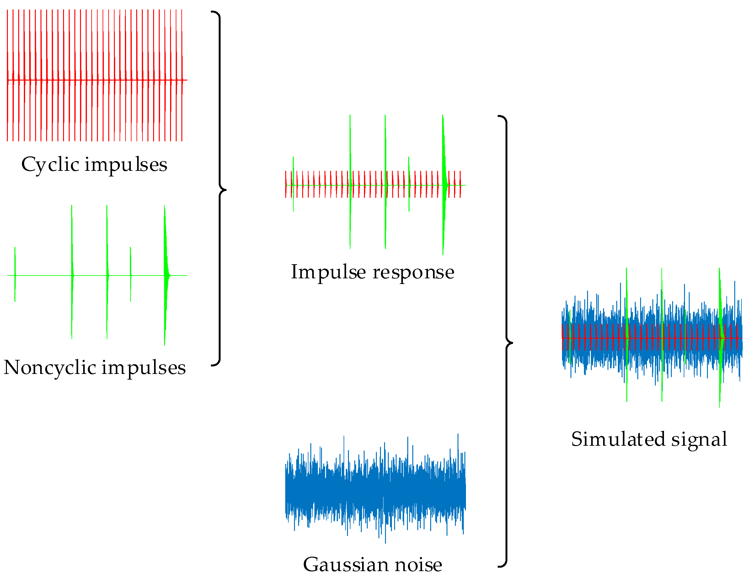 Applsci 09 00755 g003