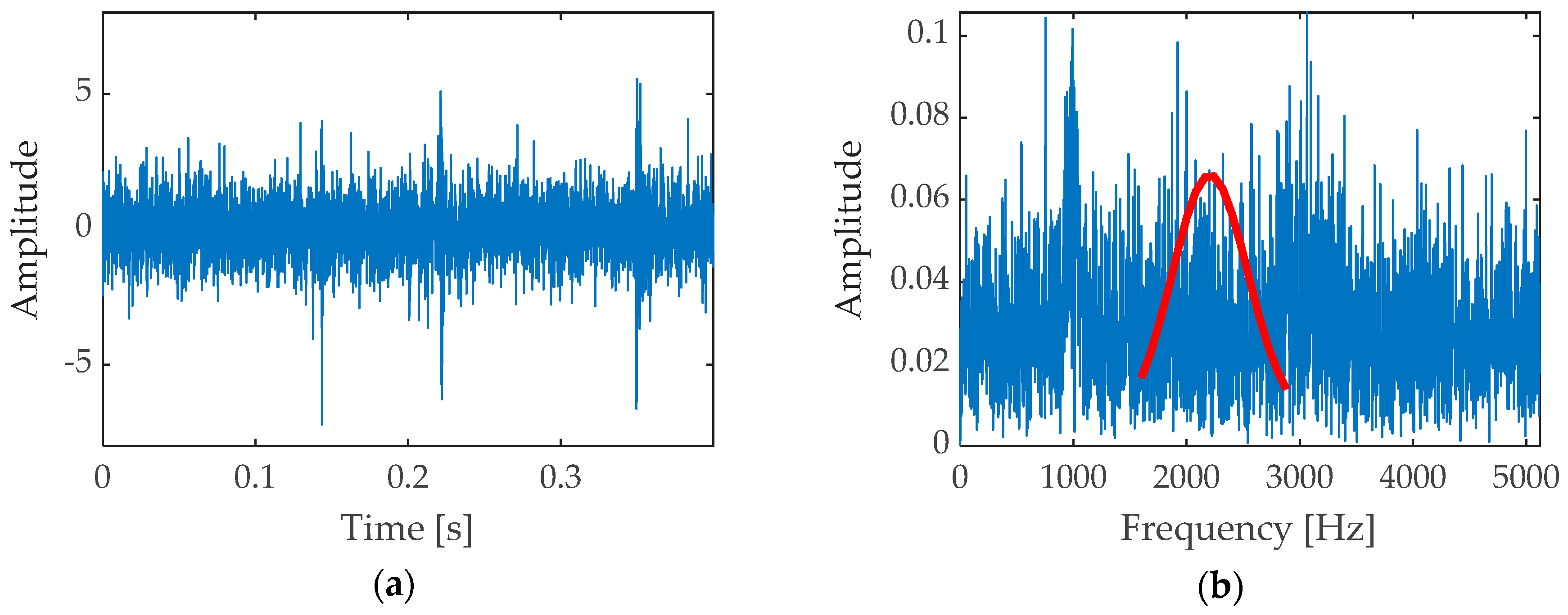 Applsci 09 00755 g004