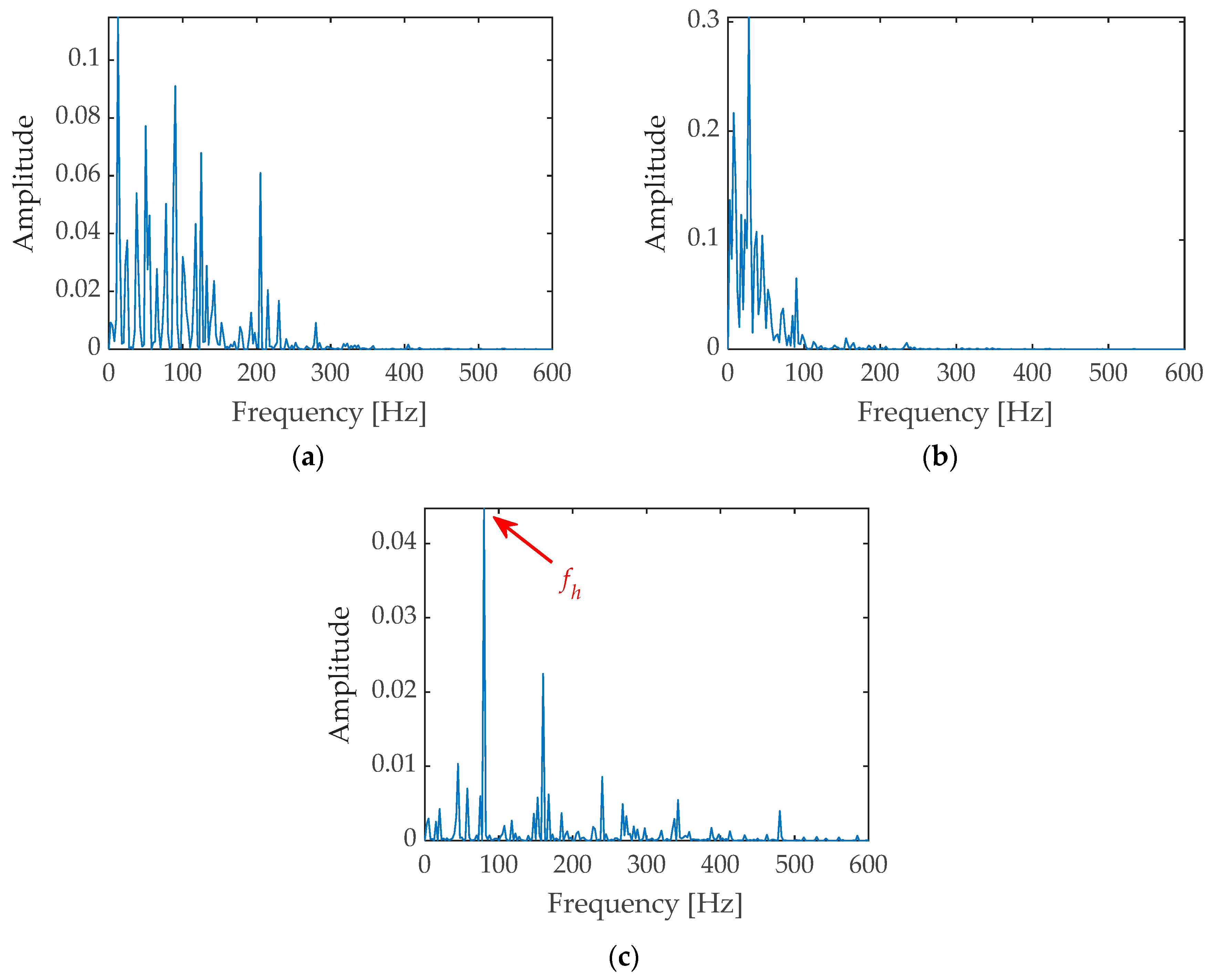 Applsci 09 00755 g006