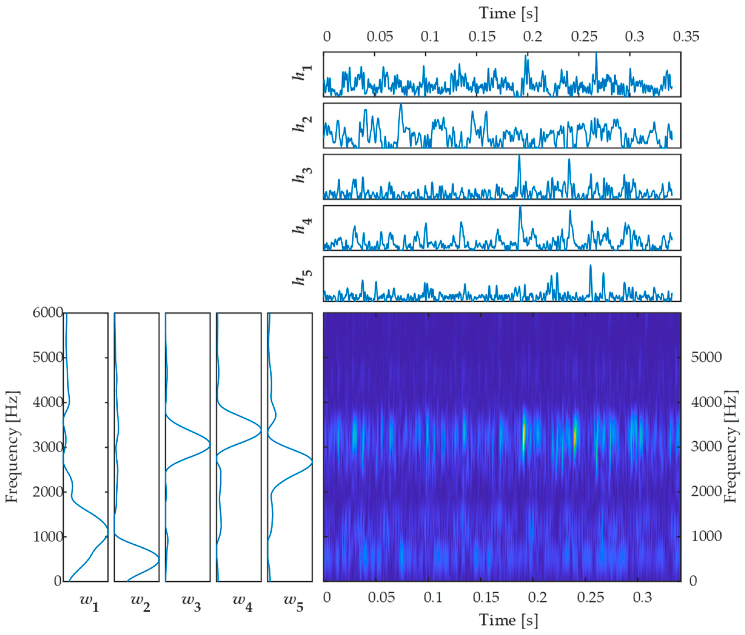 Applsci 09 00755 g011